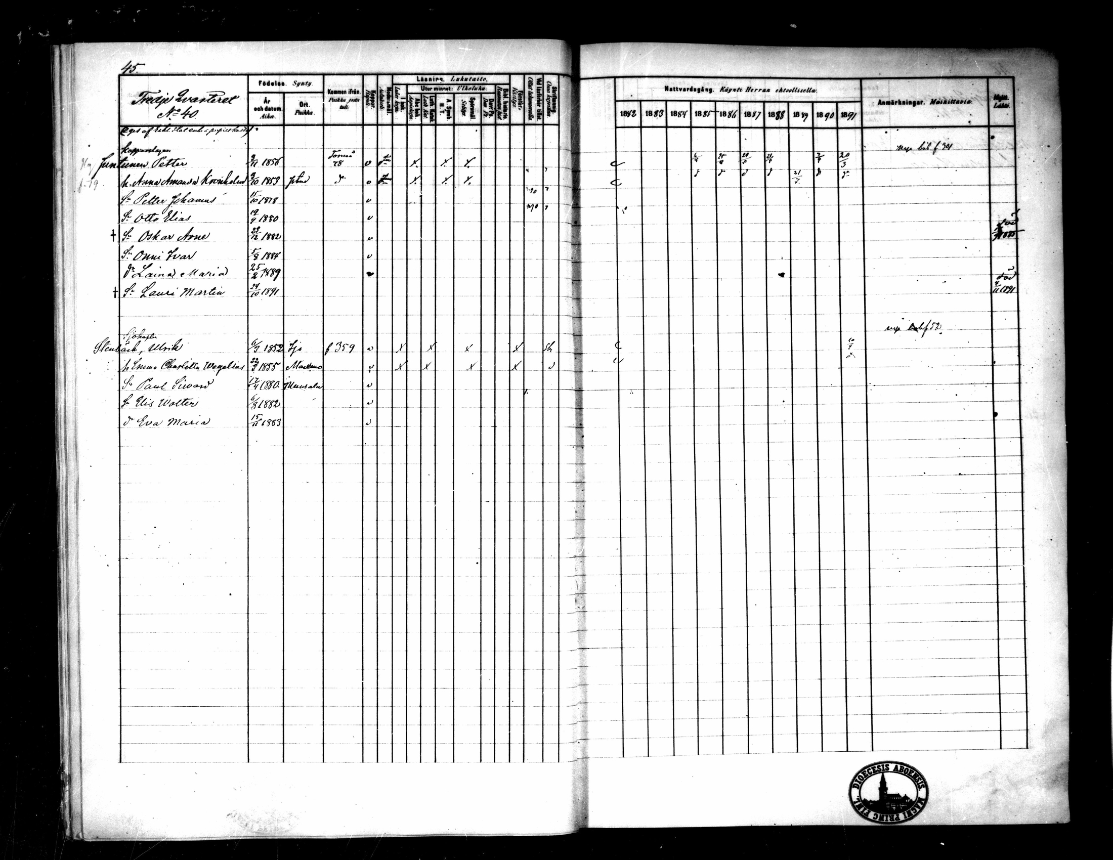 [ ../kirjat/Kirkonkirjat/pietarsaari/rippikirja_1882-1891_mko99-110/kuvat/49.jpg ]