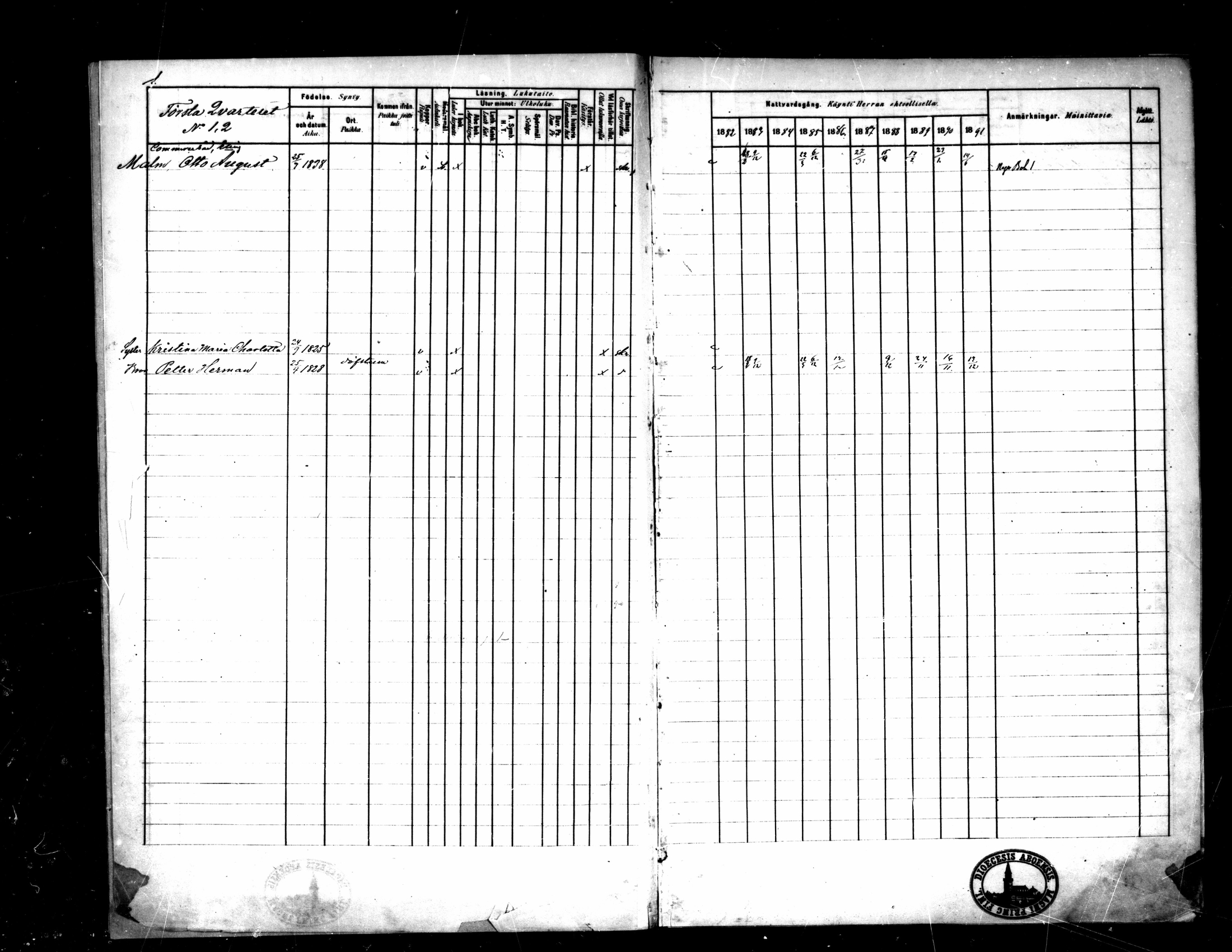 [ ../kirjat/Kirkonkirjat/pietarsaari/rippikirja_1882-1891_mko99-110/kuvat/5.jpg ]