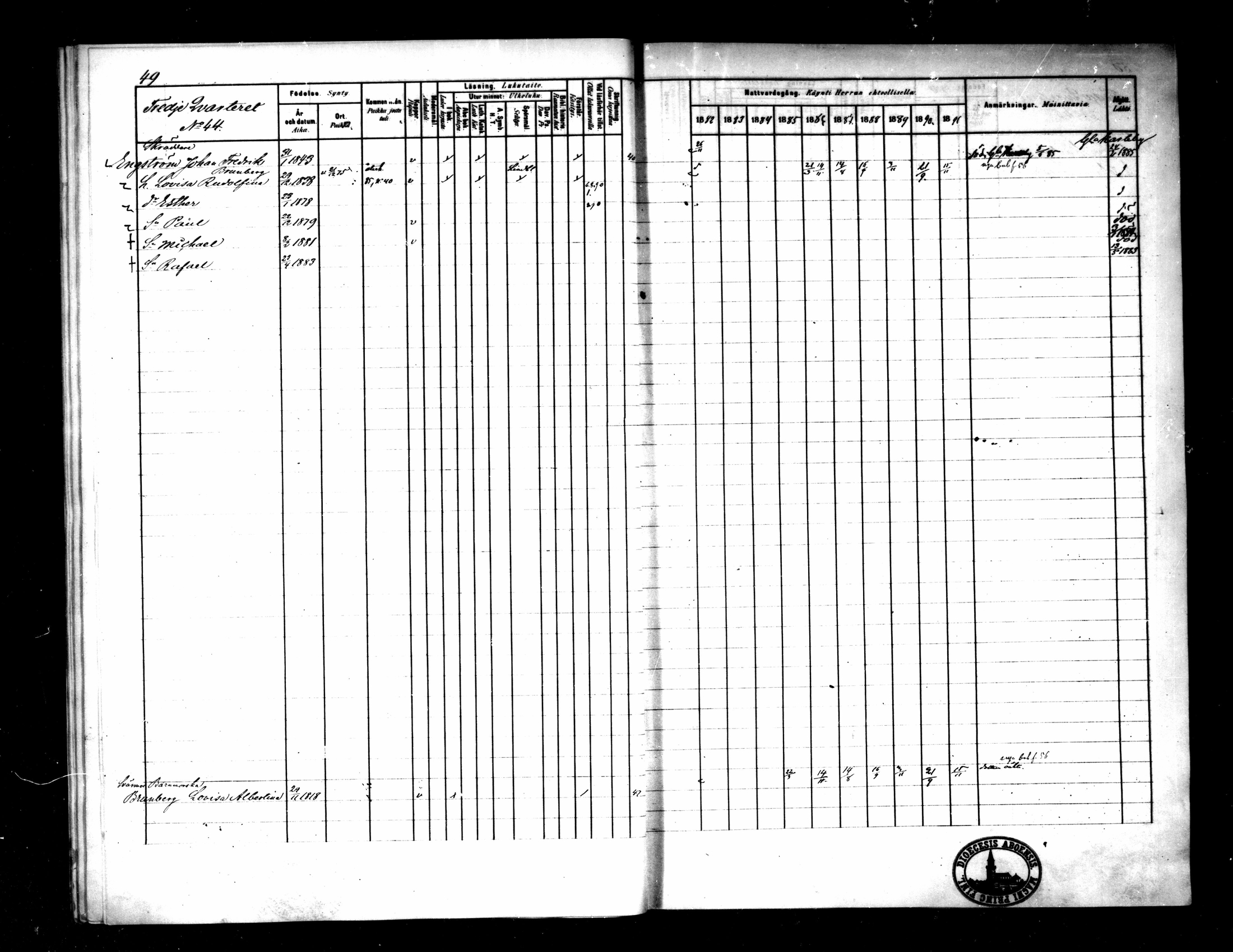 [ ../kirjat/Kirkonkirjat/pietarsaari/rippikirja_1882-1891_mko99-110/kuvat/53.jpg ]