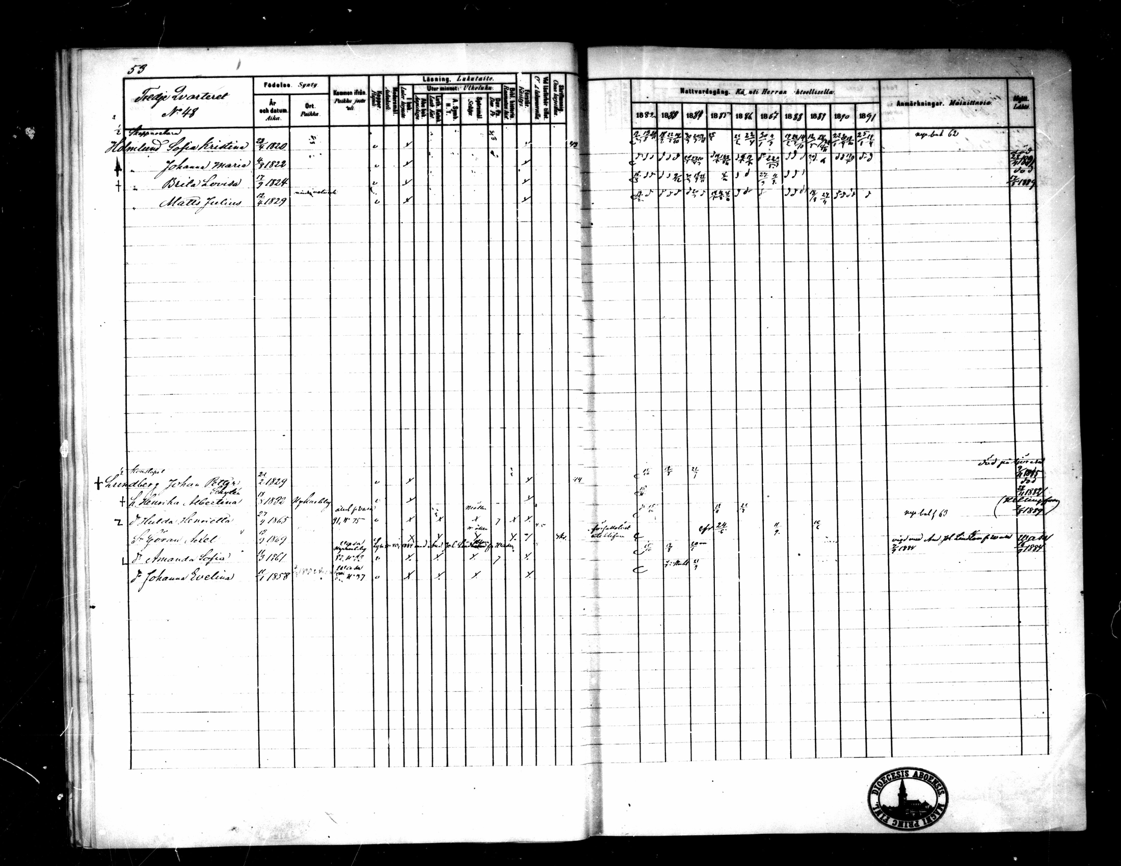 [ ../kirjat/Kirkonkirjat/pietarsaari/rippikirja_1882-1891_mko99-110/kuvat/57.jpg ]