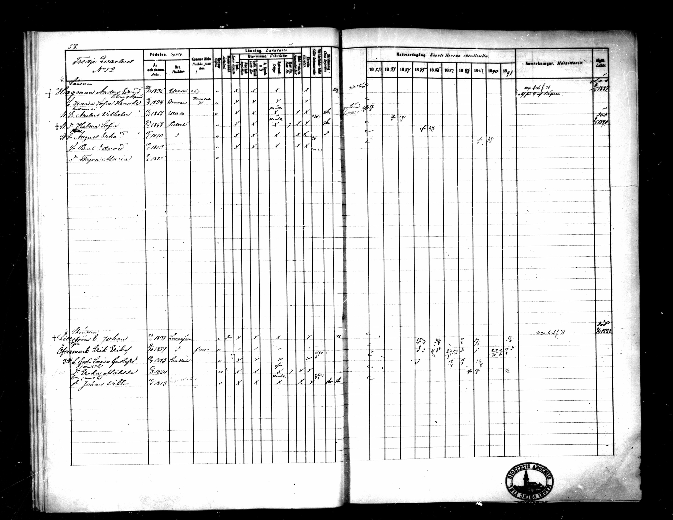 [ ../kirjat/Kirkonkirjat/pietarsaari/rippikirja_1882-1891_mko99-110/kuvat/62.jpg ]