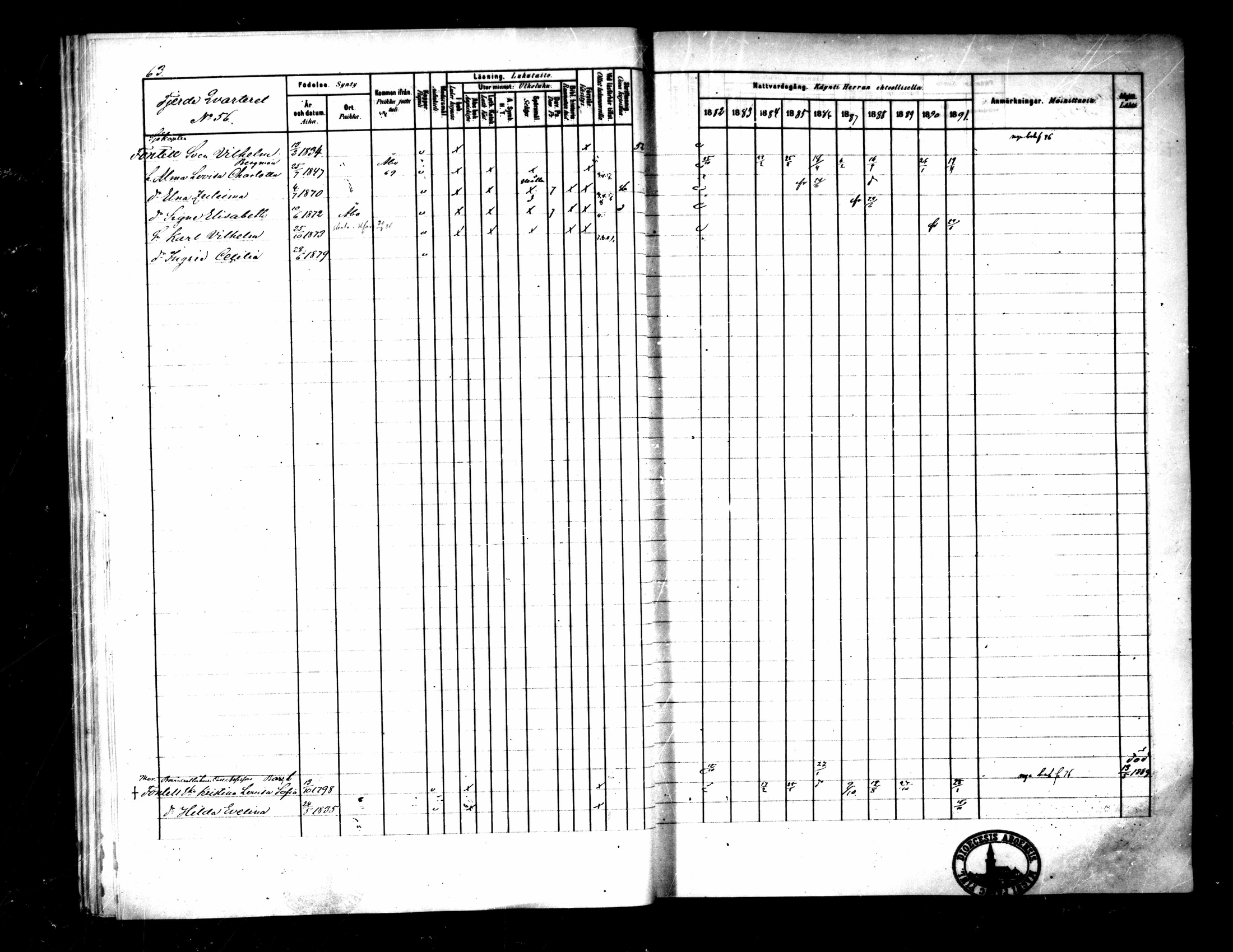 [ ../kirjat/Kirkonkirjat/pietarsaari/rippikirja_1882-1891_mko99-110/kuvat/67.jpg ]