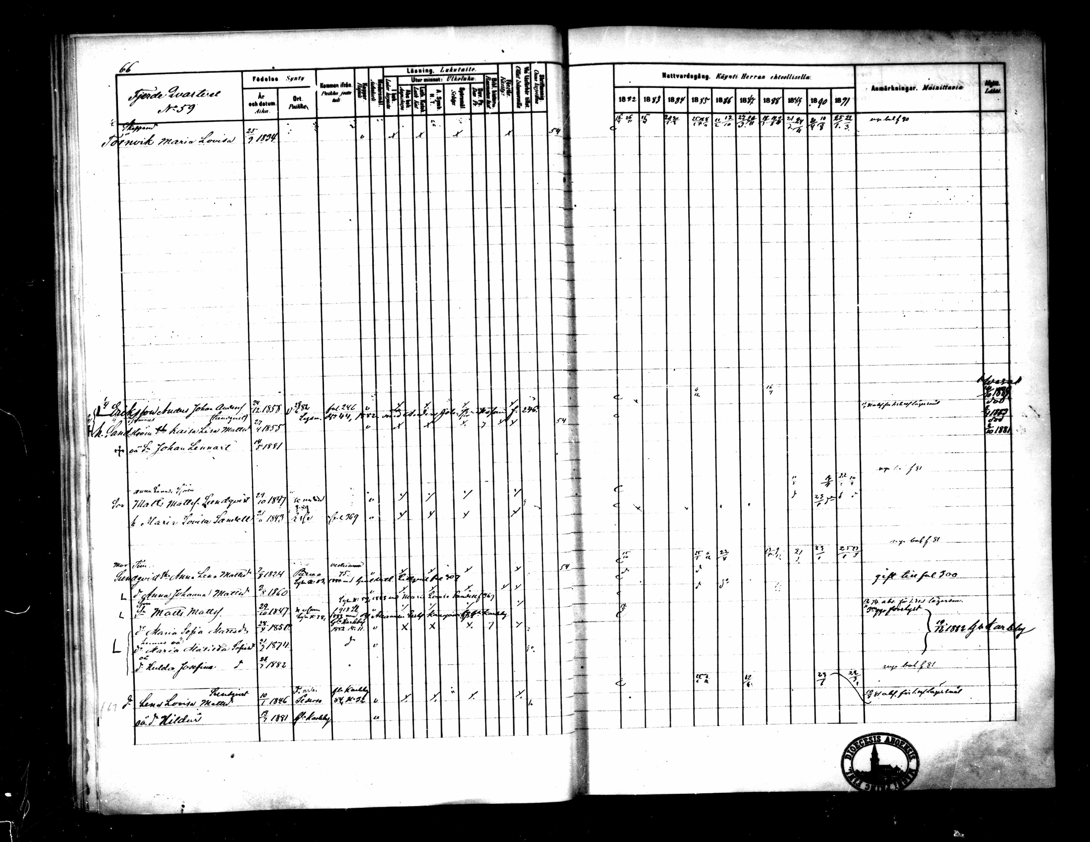 [ ../kirjat/Kirkonkirjat/pietarsaari/rippikirja_1882-1891_mko99-110/kuvat/70.jpg ]