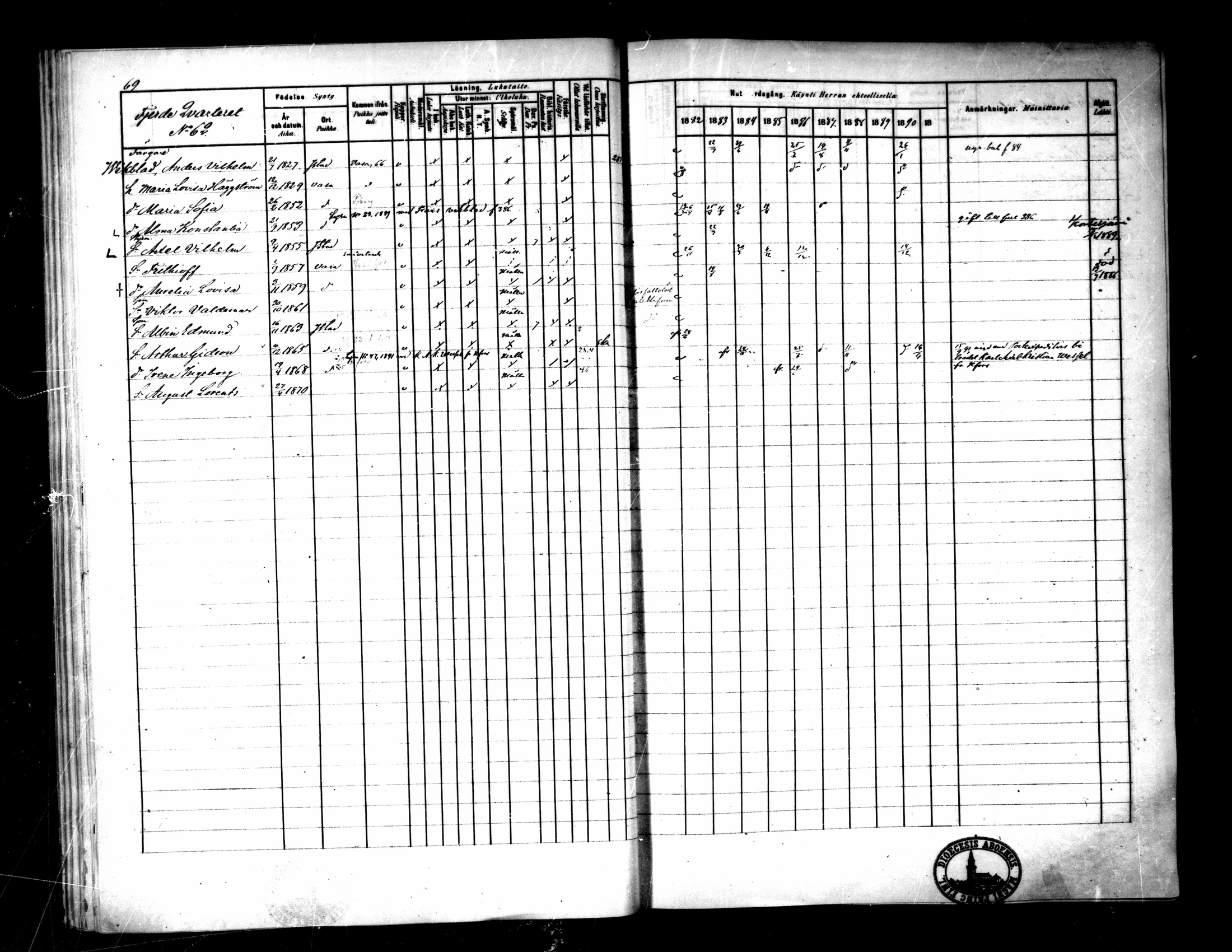 [ ../kirjat/Kirkonkirjat/pietarsaari/rippikirja_1882-1891_mko99-110/kuvat/73.jpg ]