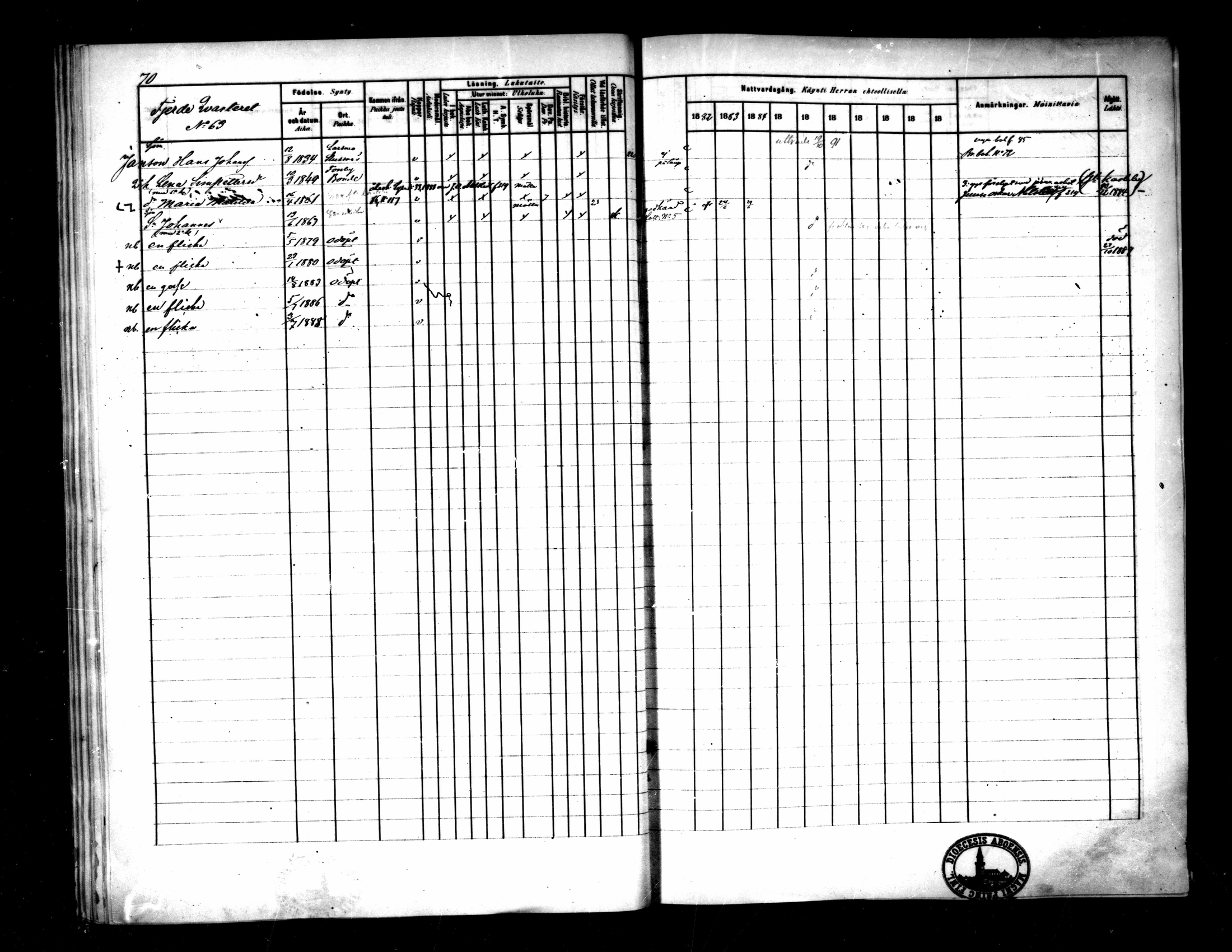 [ ../kirjat/Kirkonkirjat/pietarsaari/rippikirja_1882-1891_mko99-110/kuvat/74.jpg ]