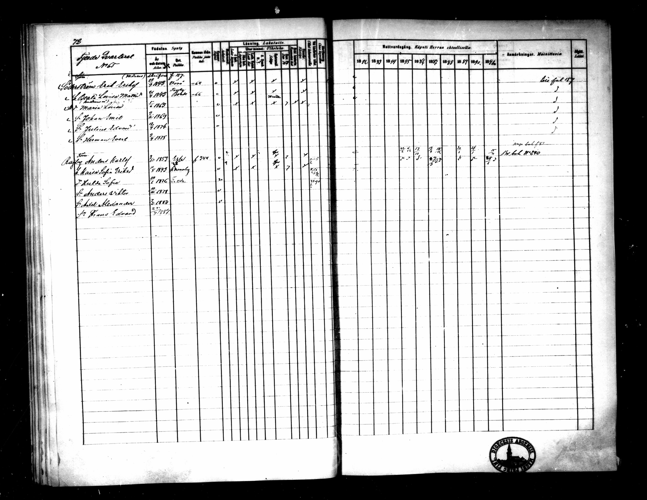 [ ../kirjat/Kirkonkirjat/pietarsaari/rippikirja_1882-1891_mko99-110/kuvat/76.jpg ]