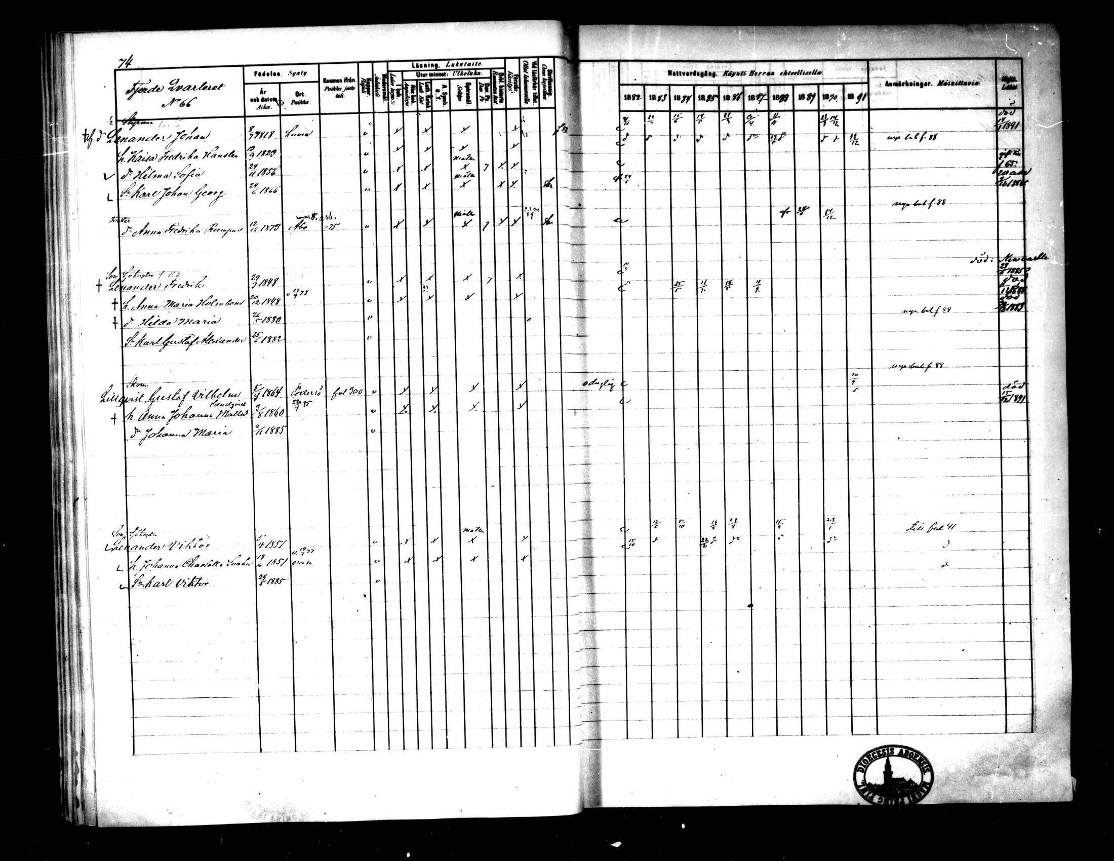 [ ../kirjat/Kirkonkirjat/pietarsaari/rippikirja_1882-1891_mko99-110/kuvat/78.jpg ]