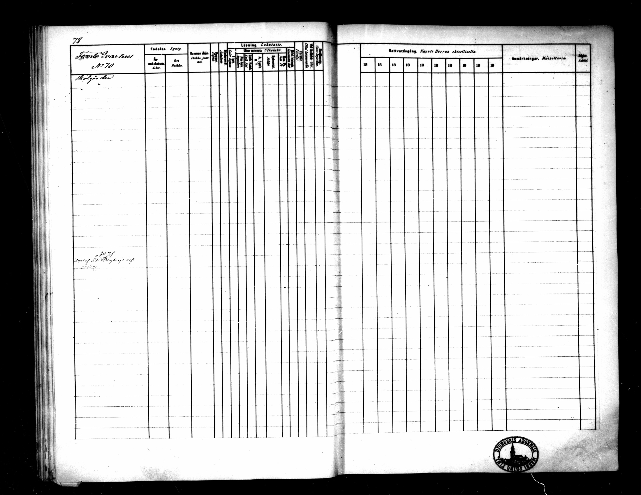 [ ../kirjat/Kirkonkirjat/pietarsaari/rippikirja_1882-1891_mko99-110/kuvat/82.jpg ]