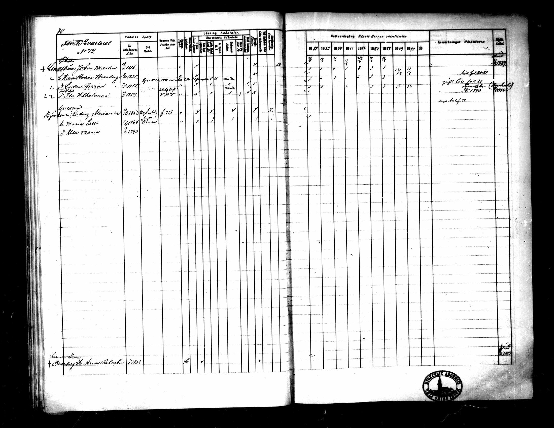 [ ../kirjat/Kirkonkirjat/pietarsaari/rippikirja_1882-1891_mko99-110/kuvat/84.jpg ]