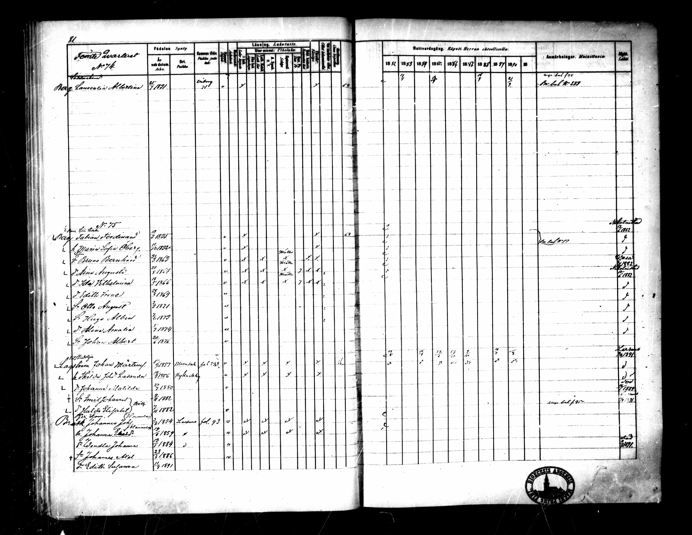 [ ../kirjat/Kirkonkirjat/pietarsaari/rippikirja_1882-1891_mko99-110/kuvat/85.jpg ]