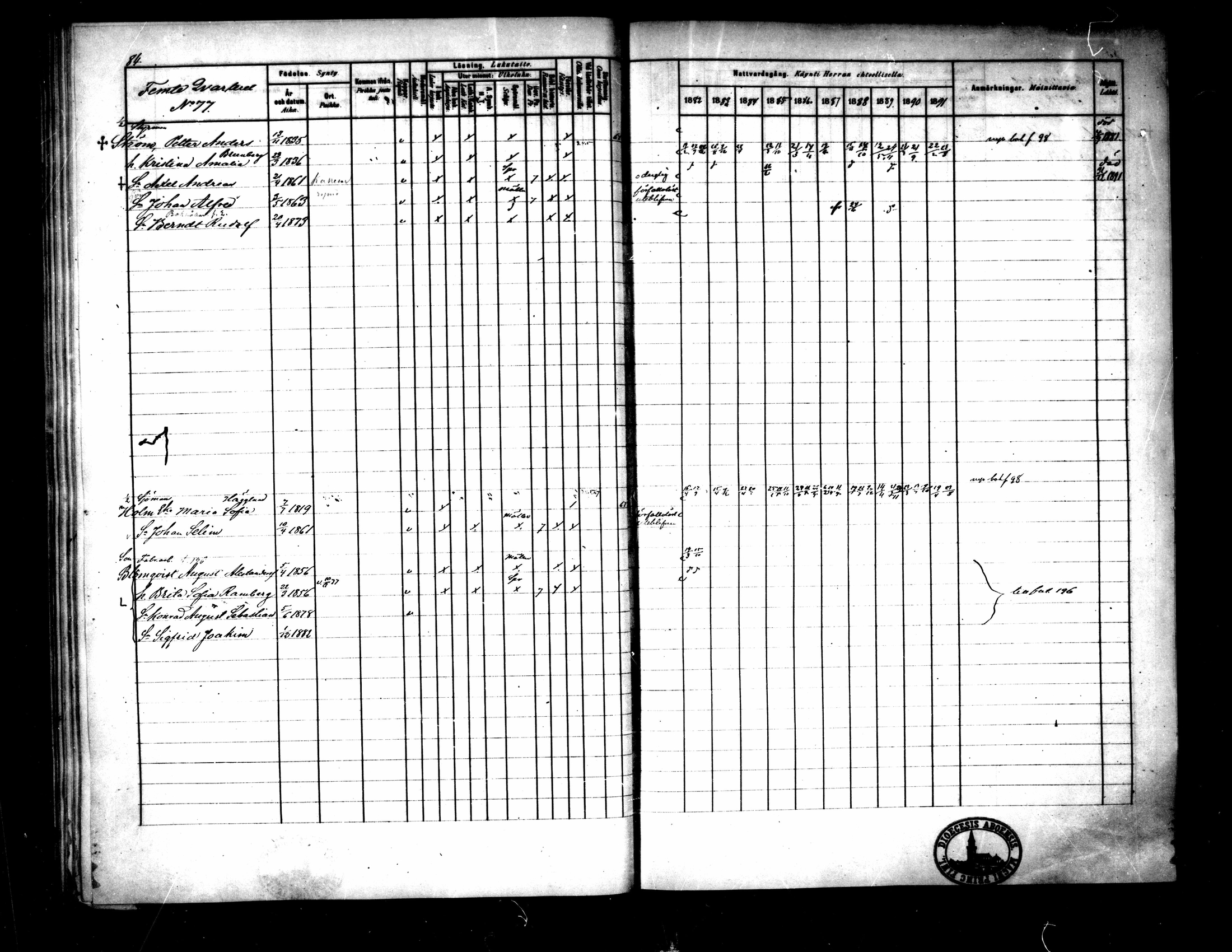 [ ../kirjat/Kirkonkirjat/pietarsaari/rippikirja_1882-1891_mko99-110/kuvat/88.jpg ]