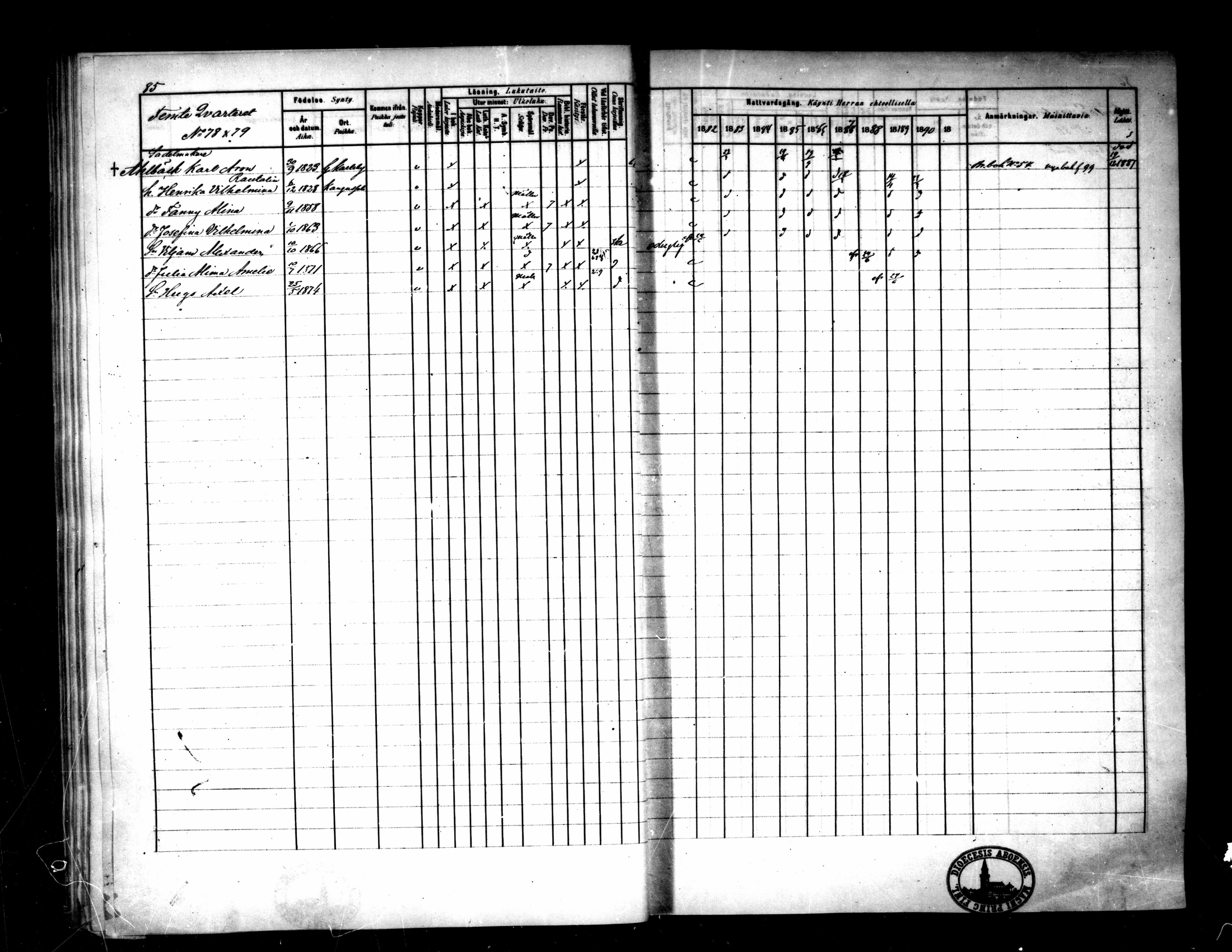 [ ../kirjat/Kirkonkirjat/pietarsaari/rippikirja_1882-1891_mko99-110/kuvat/89.jpg ]