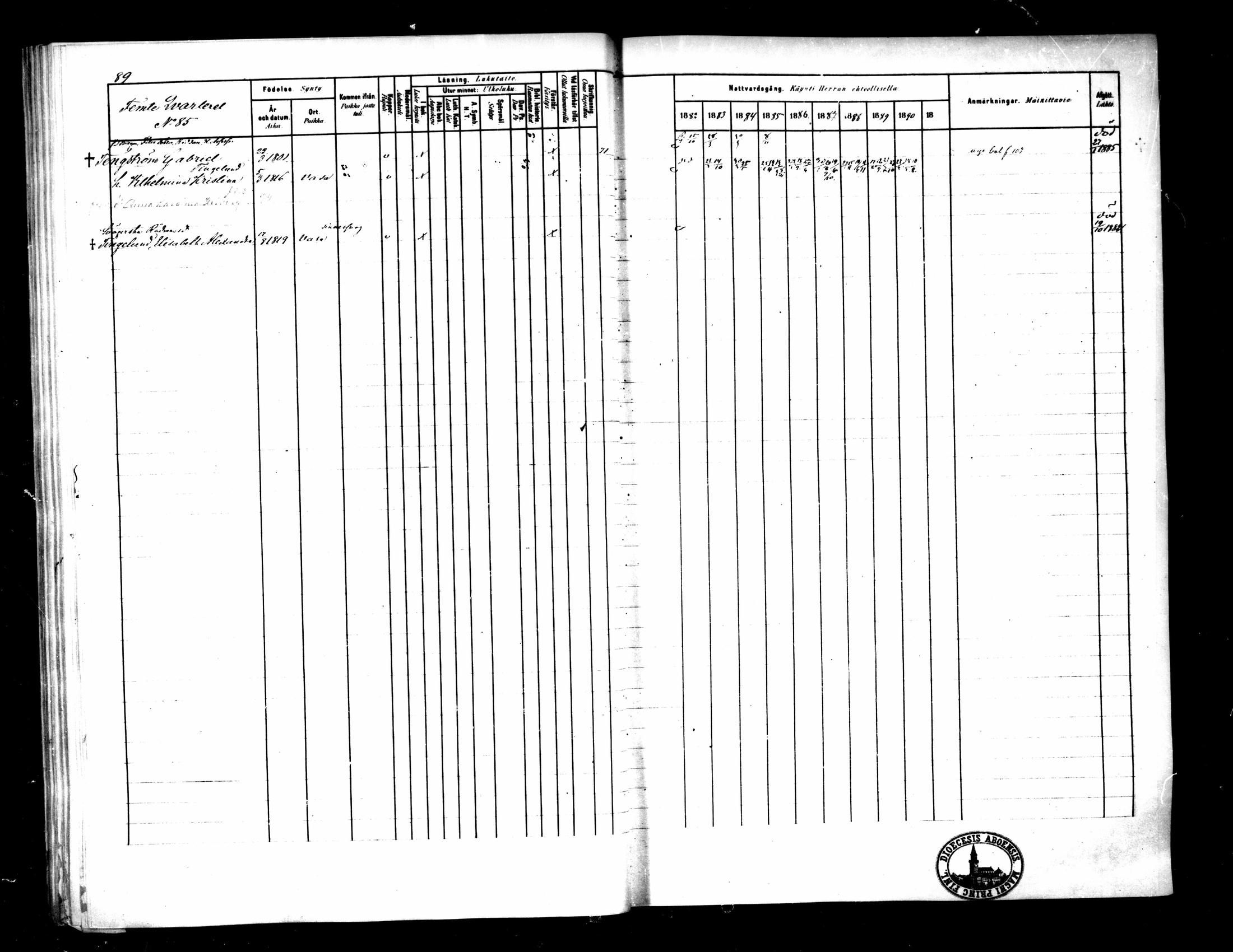 [ ../kirjat/Kirkonkirjat/pietarsaari/rippikirja_1882-1891_mko99-110/kuvat/93.jpg ]
