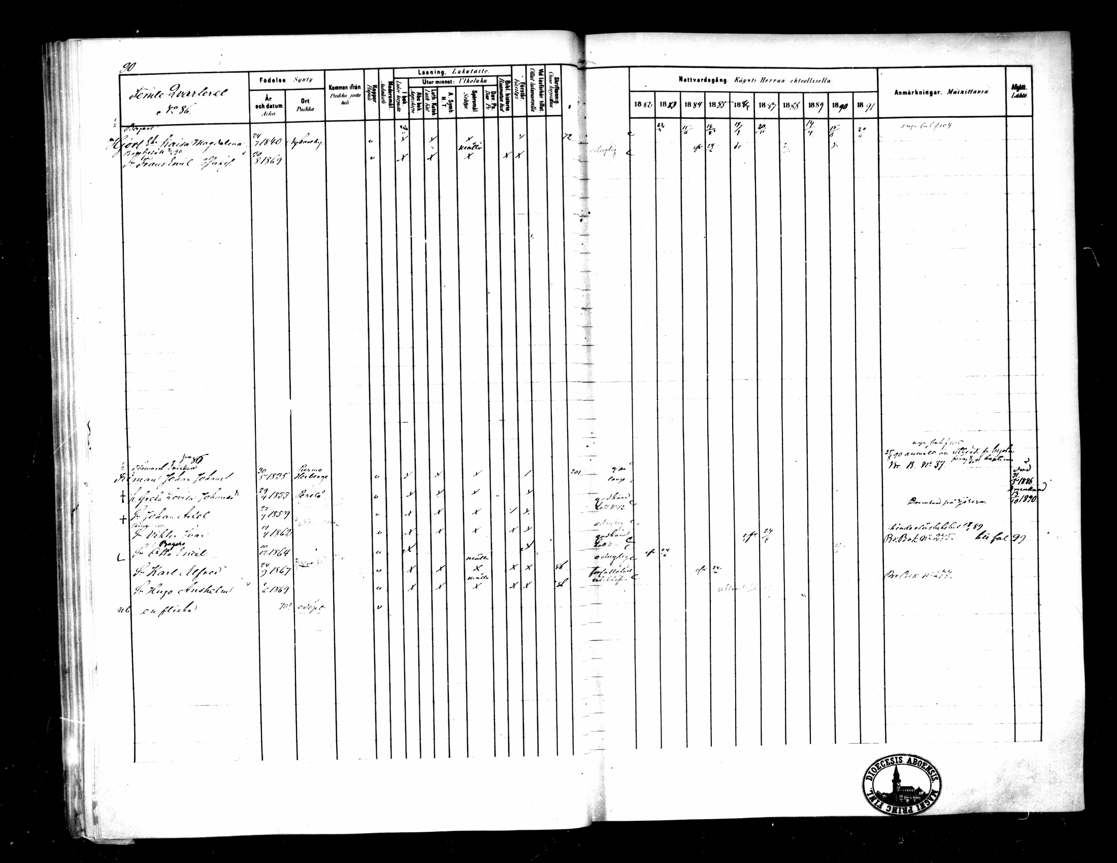 [ ../kirjat/Kirkonkirjat/pietarsaari/rippikirja_1882-1891_mko99-110/kuvat/94.jpg ]