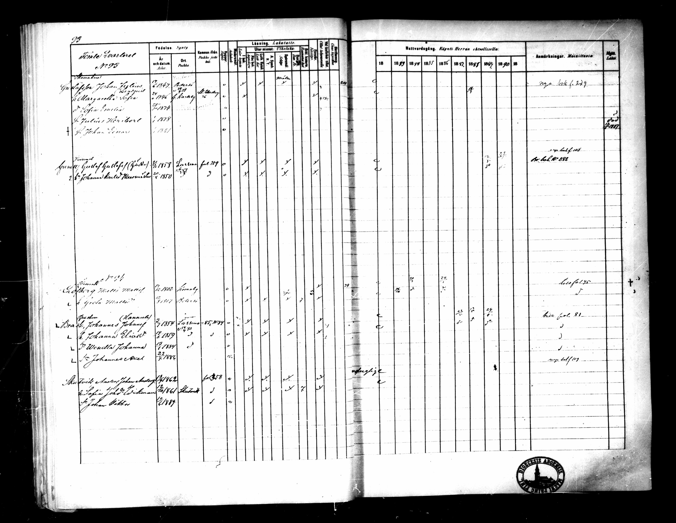[ ../kirjat/Kirkonkirjat/pietarsaari/rippikirja_1882-1891_mko99-110/kuvat/97.jpg ]