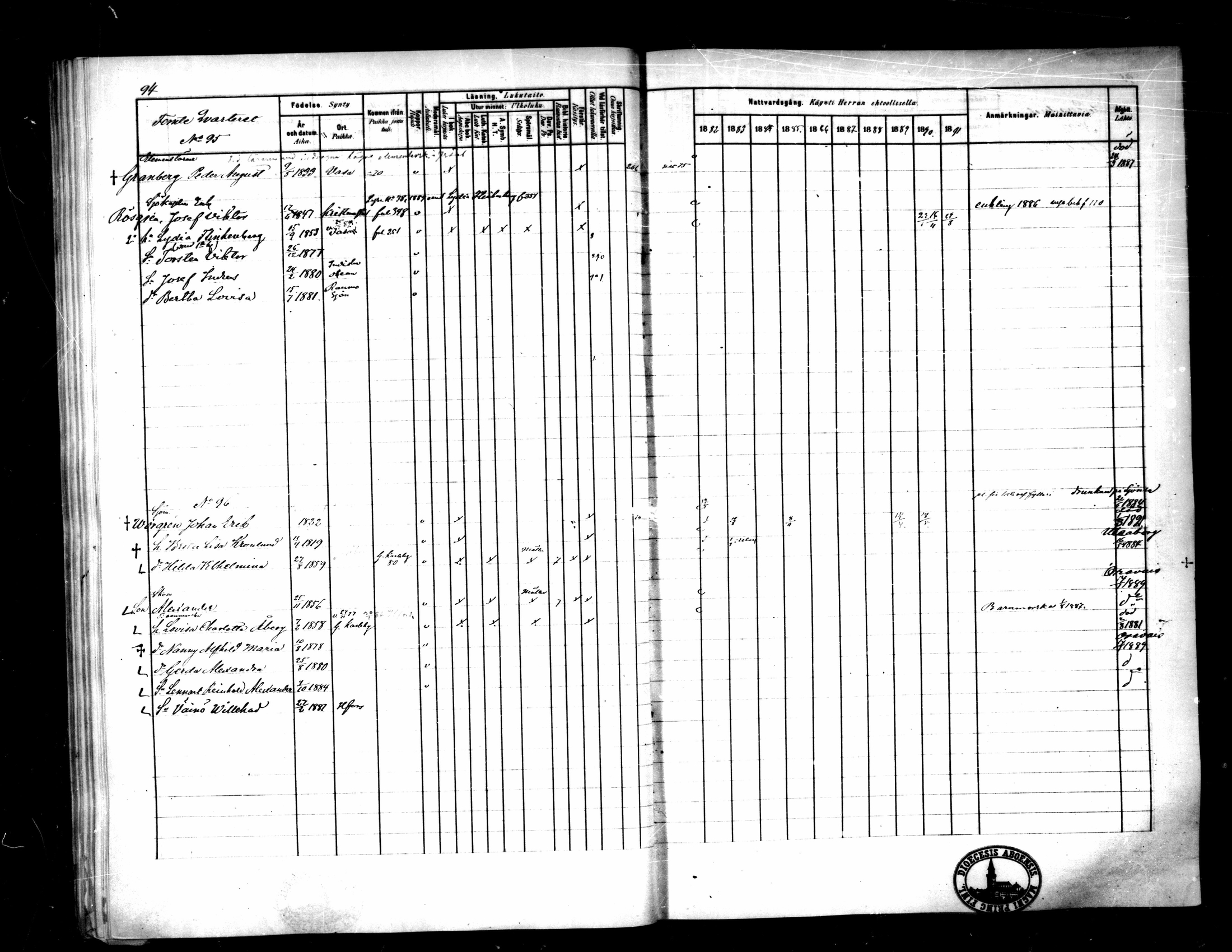 [ ../kirjat/Kirkonkirjat/pietarsaari/rippikirja_1882-1891_mko99-110/kuvat/98.jpg ]