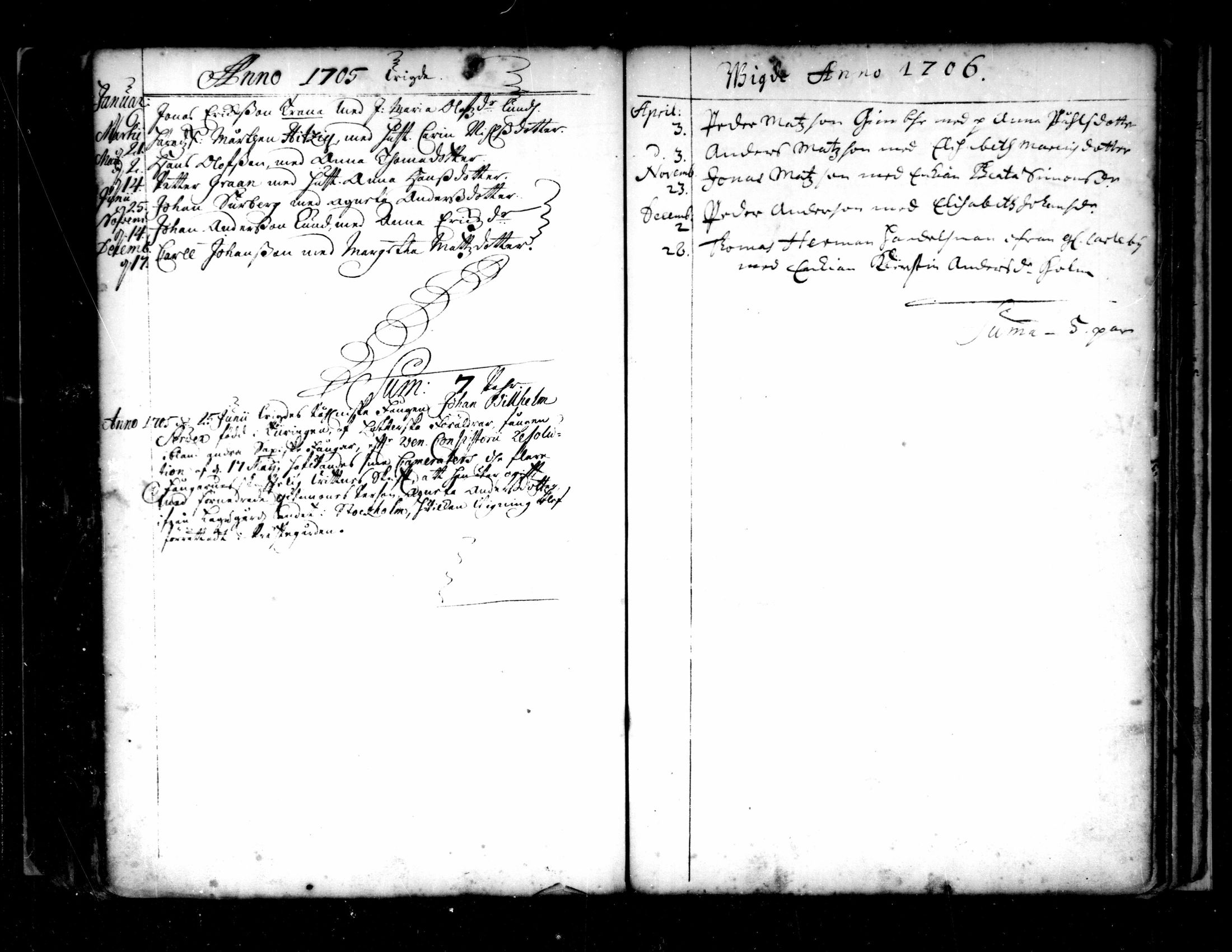 [ ../kirjat/Kirkonkirjat/pietarsaari/syntyneet-vihityt-kuolleet_1694-1749_mko1-6/kuvat/112.jpg ]