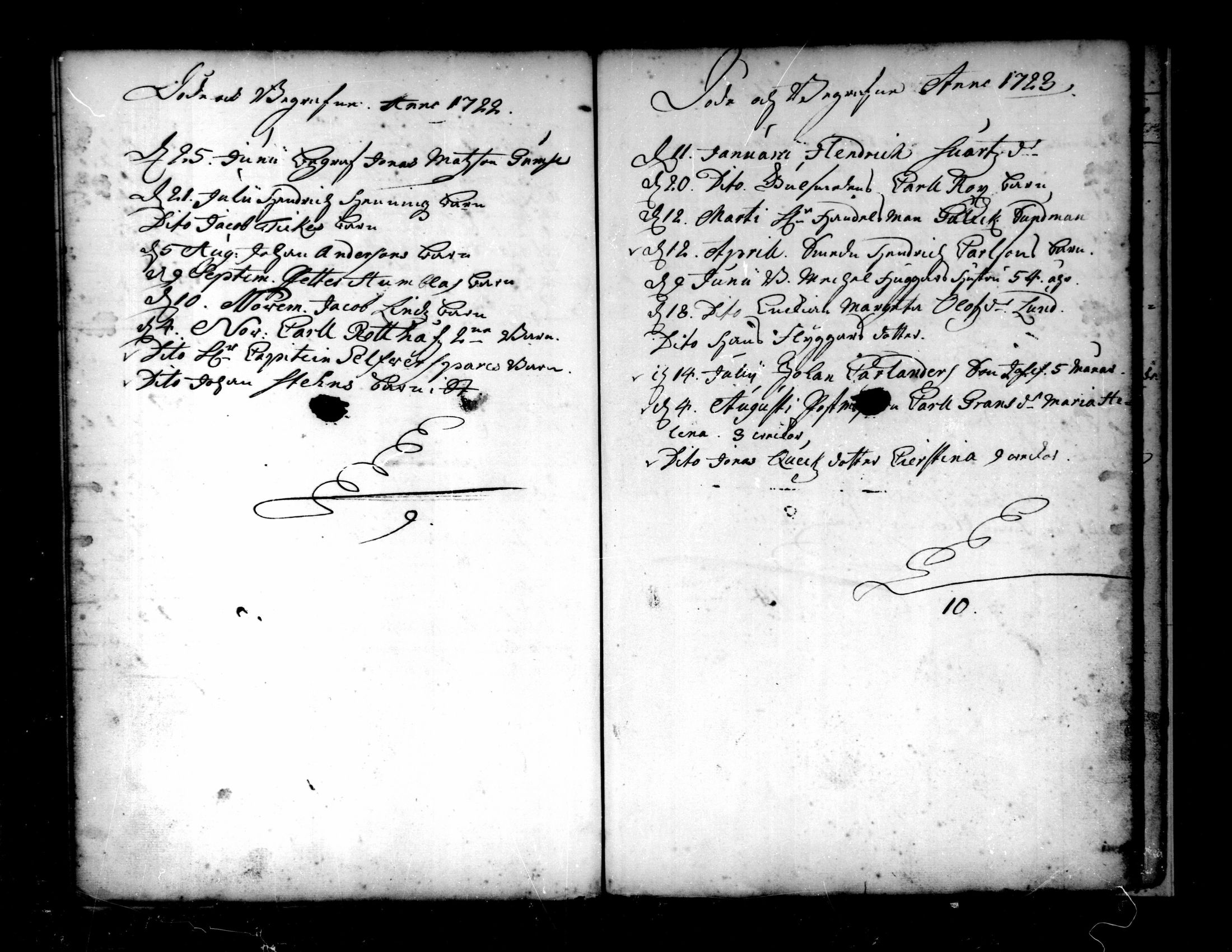 [ ../kirjat/Kirkonkirjat/pietarsaari/syntyneet-vihityt-kuolleet_1694-1749_mko1-6/kuvat/135.jpg ]