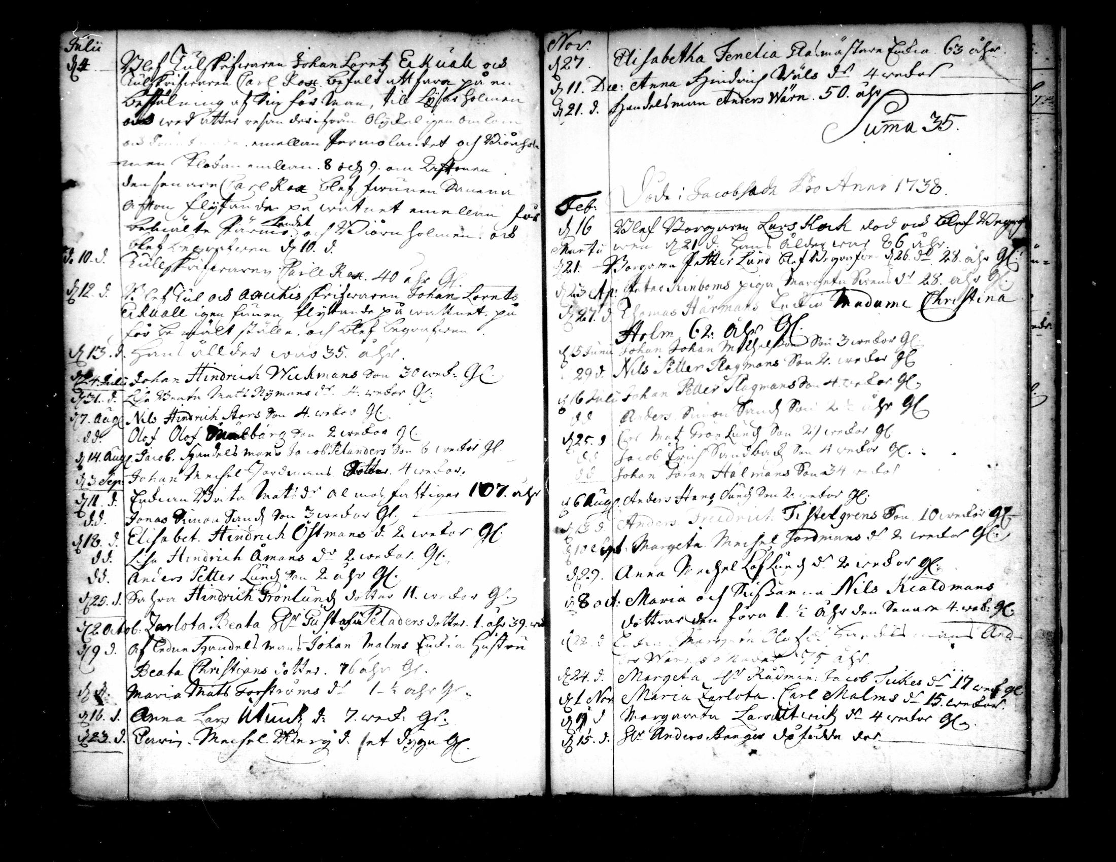 [ ../kirjat/Kirkonkirjat/pietarsaari/syntyneet-vihityt-kuolleet_1694-1749_mko1-6/kuvat/143.jpg ]