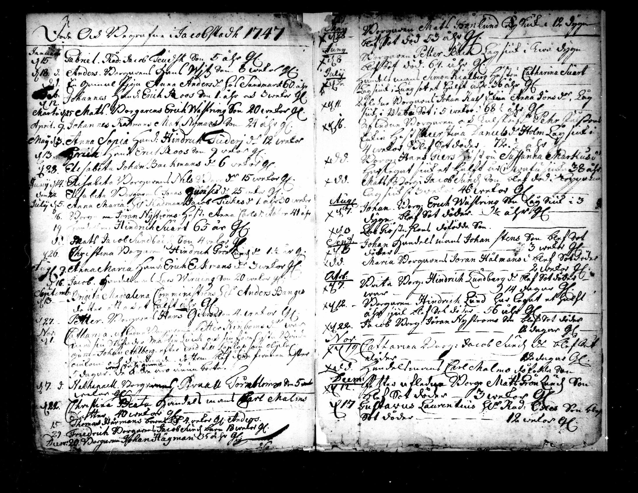 [ ../kirjat/Kirkonkirjat/pietarsaari/syntyneet-vihityt-kuolleet_1694-1749_mko1-6/kuvat/148.jpg ]