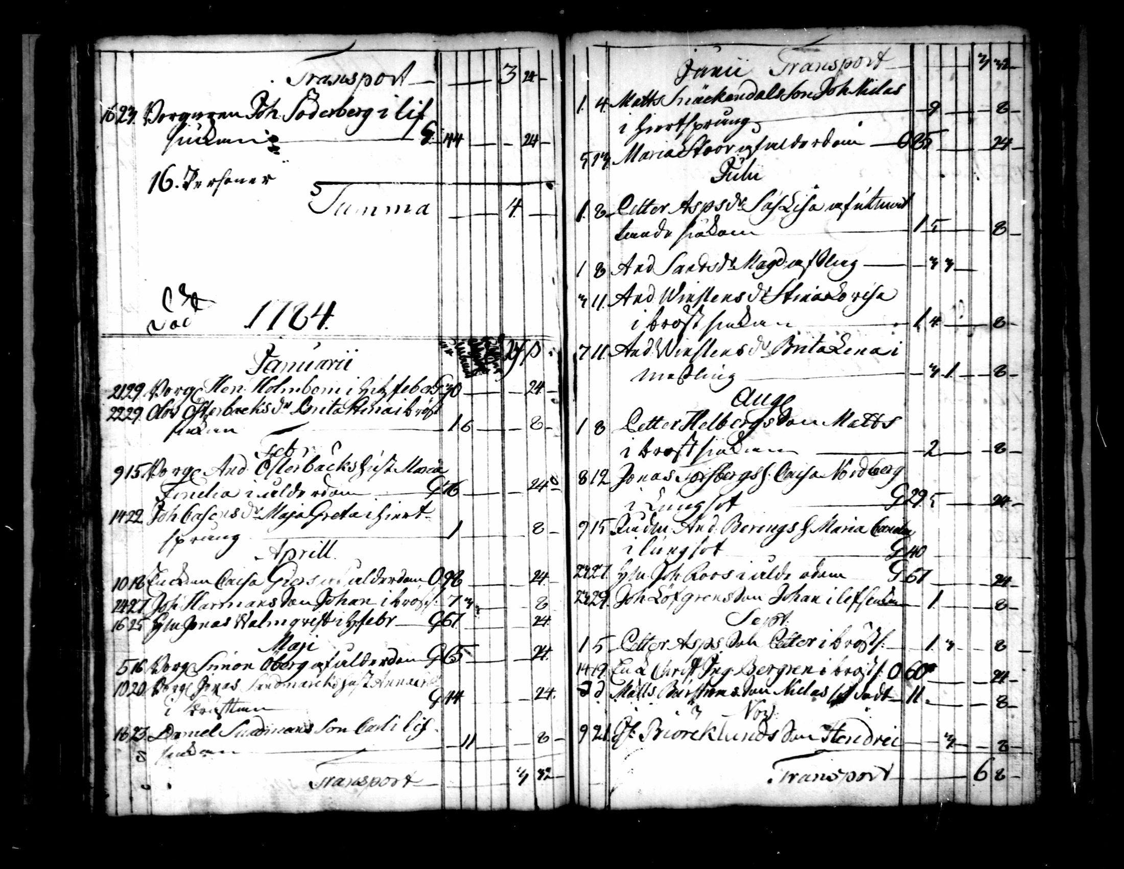 [ ../kirjat/Kirkonkirjat/pietarsaari/syntyneet-vihityt-kuolleet_1774-1799_mko11-14/kuvat/100.jpg ]
