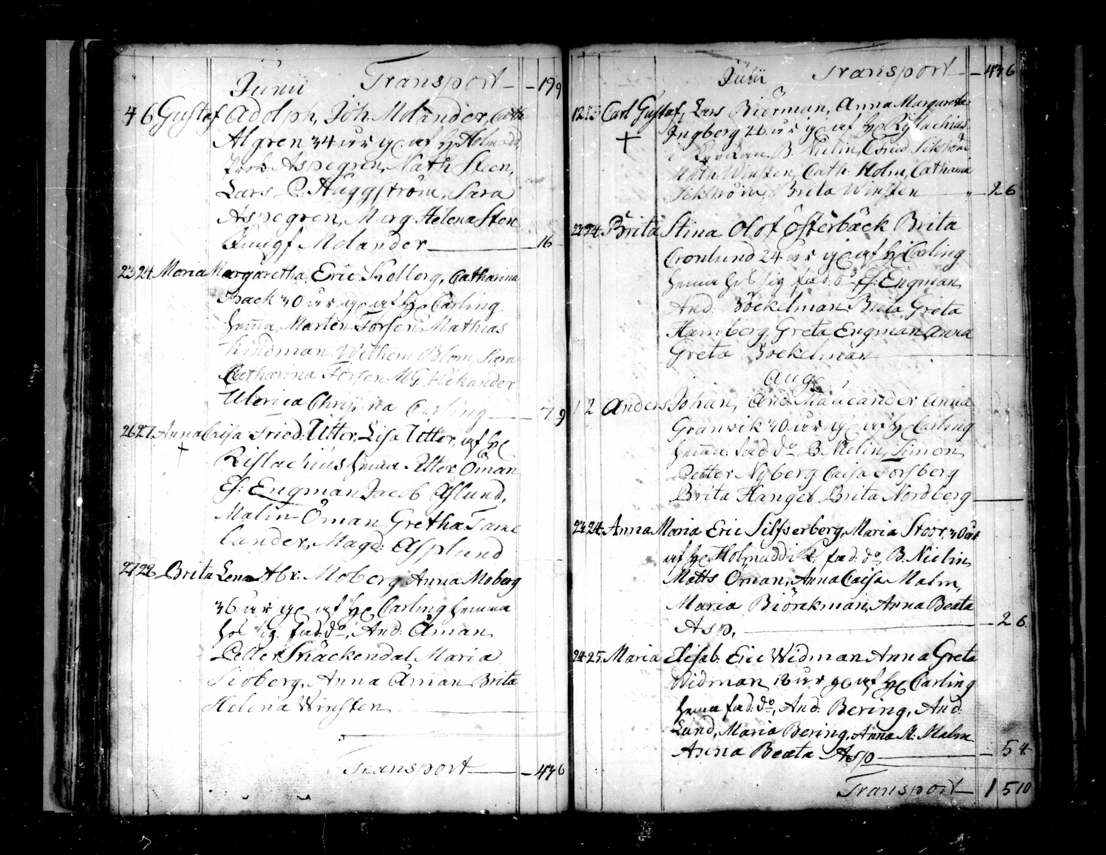 [ ../kirjat/Kirkonkirjat/pietarsaari/syntyneet-vihityt-kuolleet_1774-1799_mko11-14/kuvat/32.jpg ]