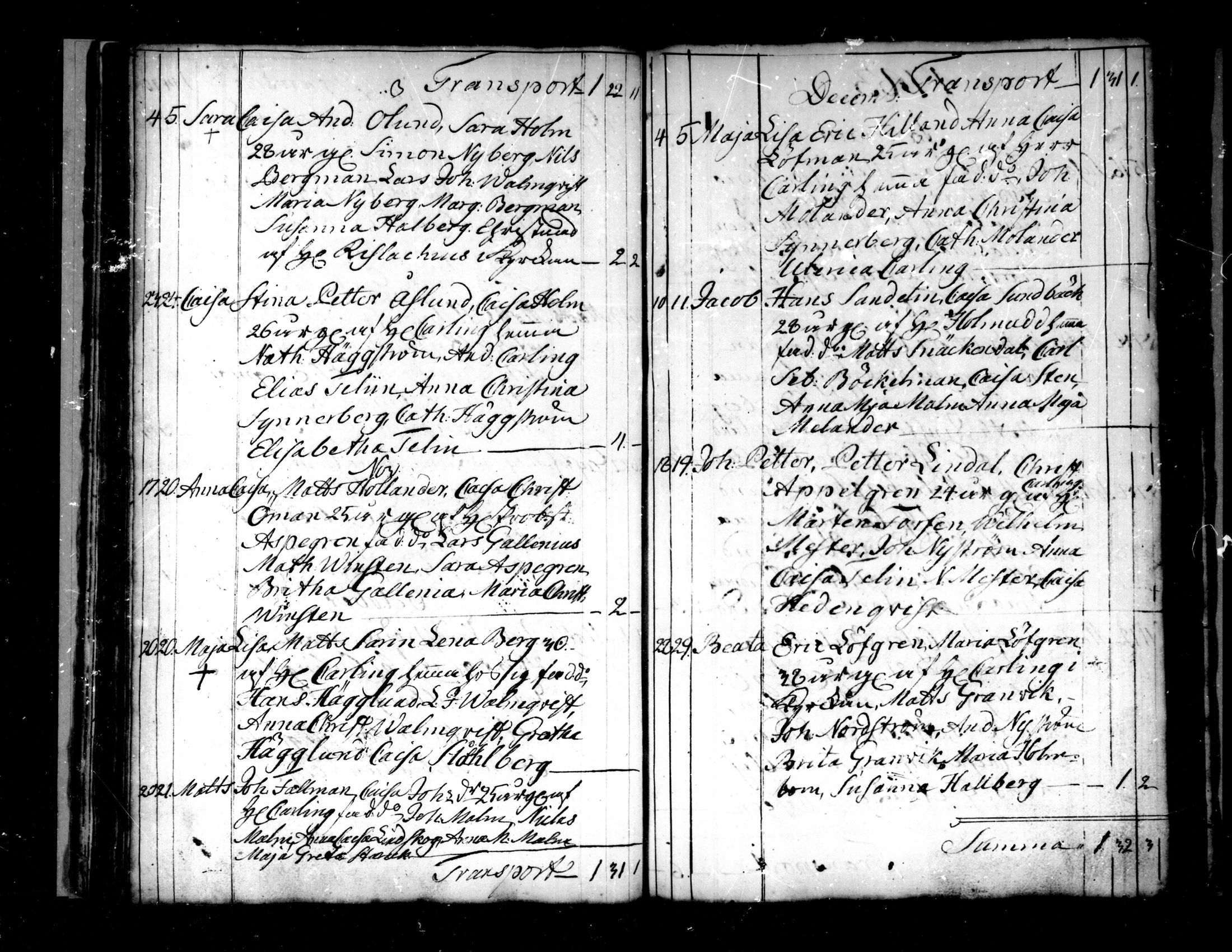[ ../kirjat/Kirkonkirjat/pietarsaari/syntyneet-vihityt-kuolleet_1774-1799_mko11-14/kuvat/34.jpg ]