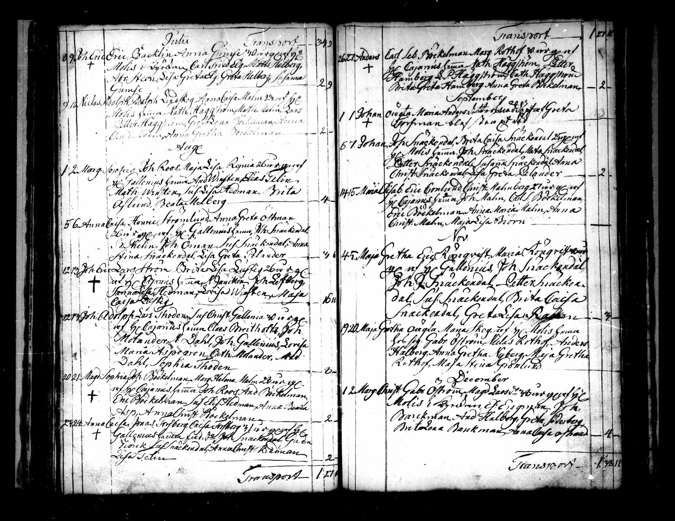[ ../kirjat/Kirkonkirjat/pietarsaari/syntyneet-vihityt-kuolleet_1774-1799_mko11-14/kuvat/48.jpg ]