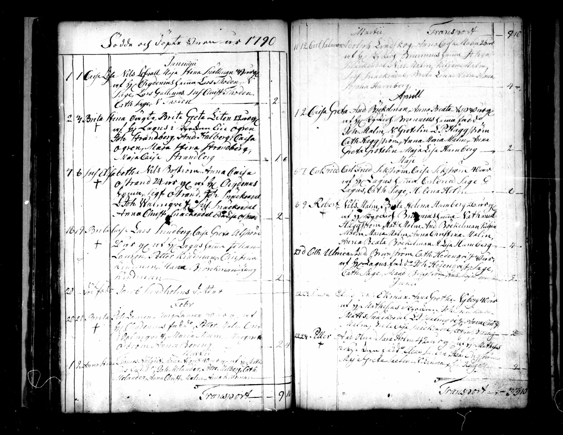 [ ../kirjat/Kirkonkirjat/pietarsaari/syntyneet-vihityt-kuolleet_1774-1799_mko11-14/kuvat/59.jpg ]
