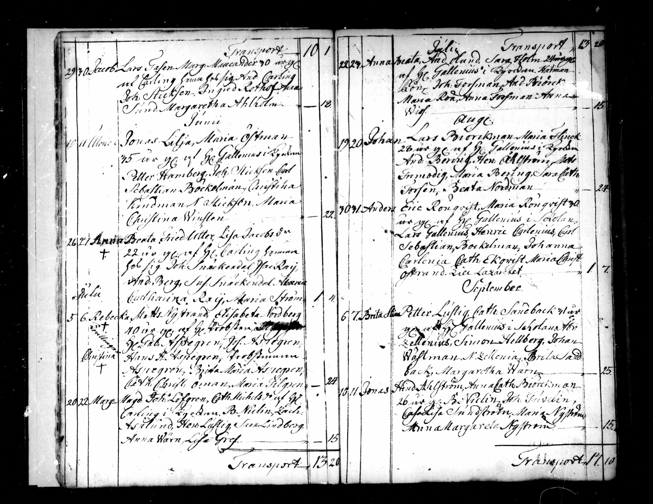 [ ../kirjat/Kirkonkirjat/pietarsaari/syntyneet-vihityt-kuolleet_1774-1799_mko11-14/kuvat/7.jpg ]