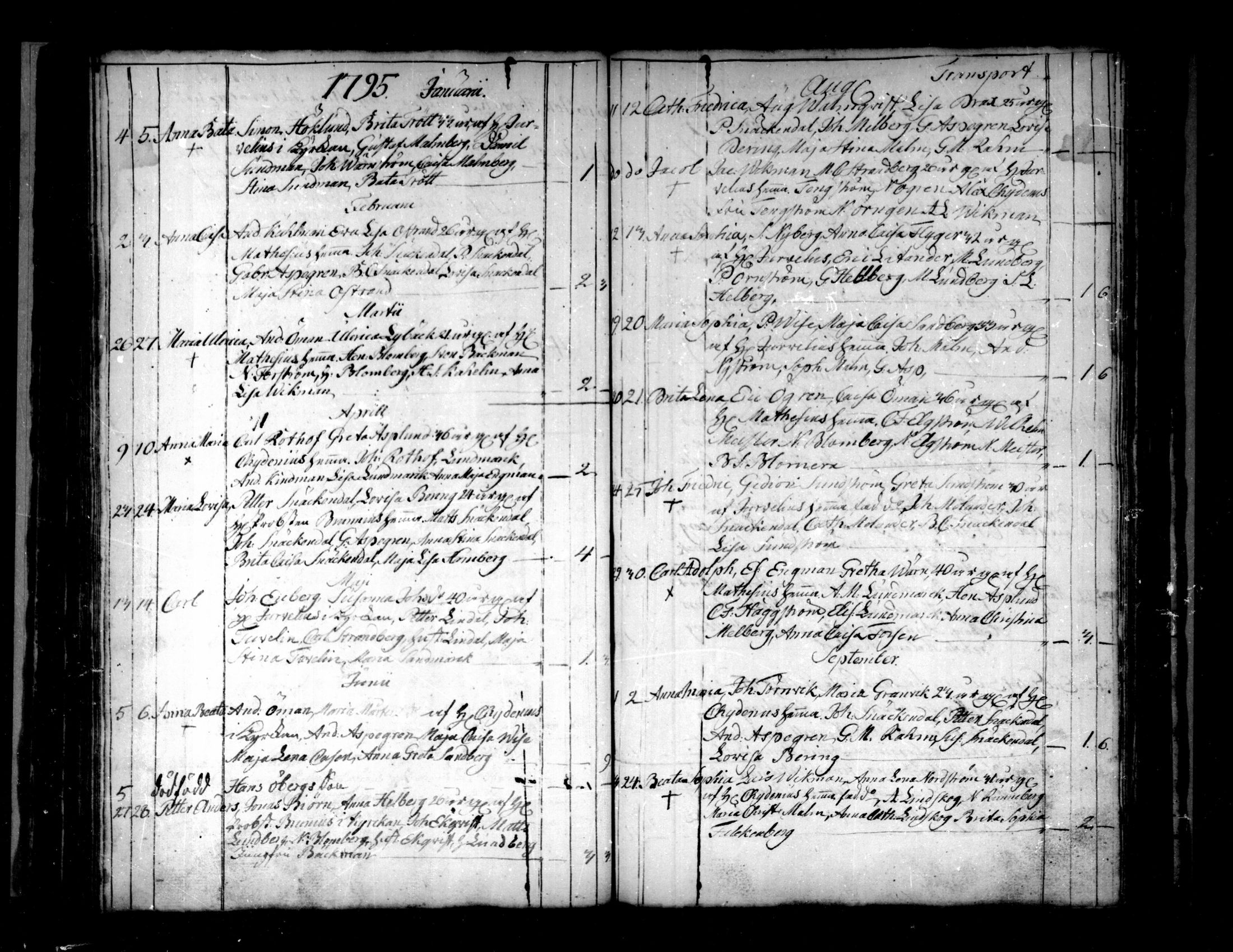 [ ../kirjat/Kirkonkirjat/pietarsaari/syntyneet-vihityt-kuolleet_1774-1799_mko11-14/kuvat/73.jpg ]