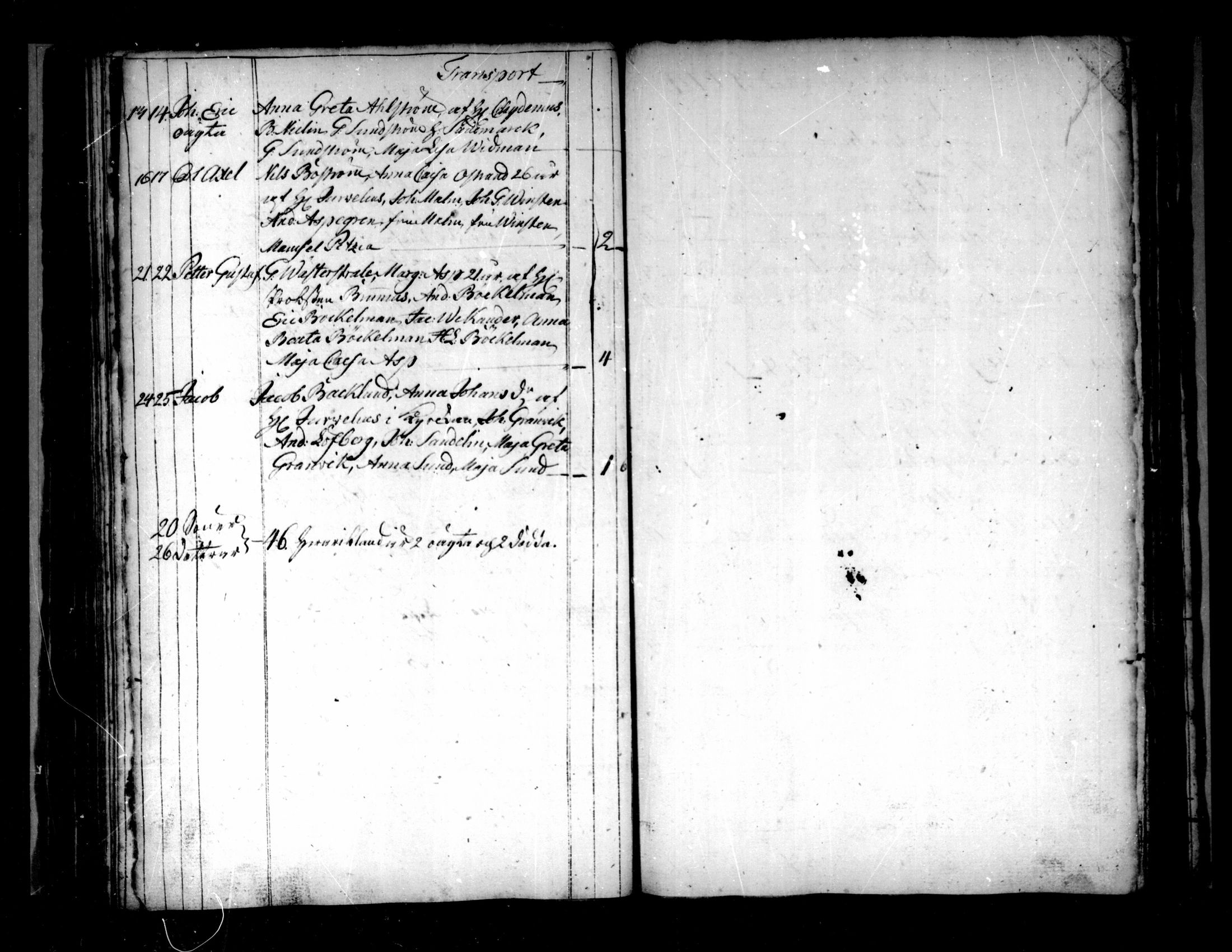 [ ../kirjat/Kirkonkirjat/pietarsaari/syntyneet-vihityt-kuolleet_1774-1799_mko11-14/kuvat/86.jpg ]