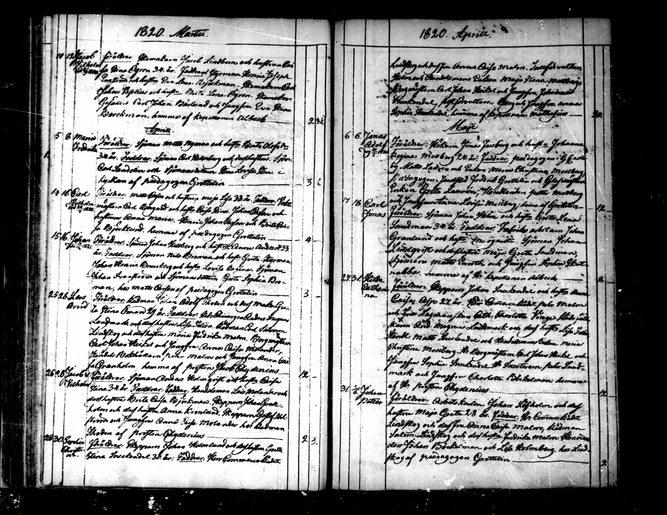 [ ../kirjat/Kirkonkirjat/pietarsaari/syntyneet-vihityt-kuolleet_1800-1846_mko15-25/kuvat/103.jpg ]