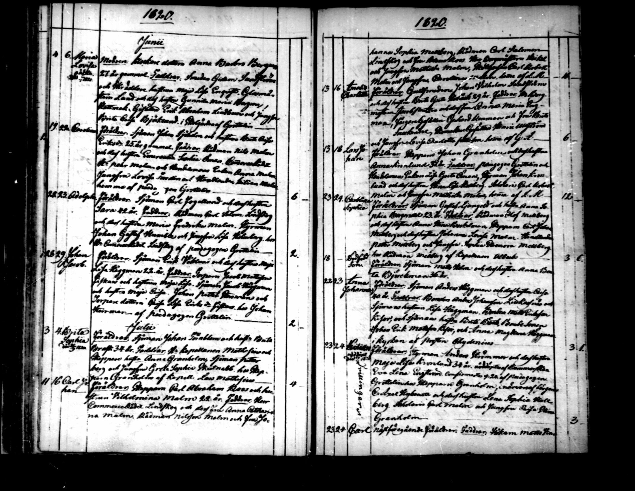 [ ../kirjat/Kirkonkirjat/pietarsaari/syntyneet-vihityt-kuolleet_1800-1846_mko15-25/kuvat/104.jpg ]
