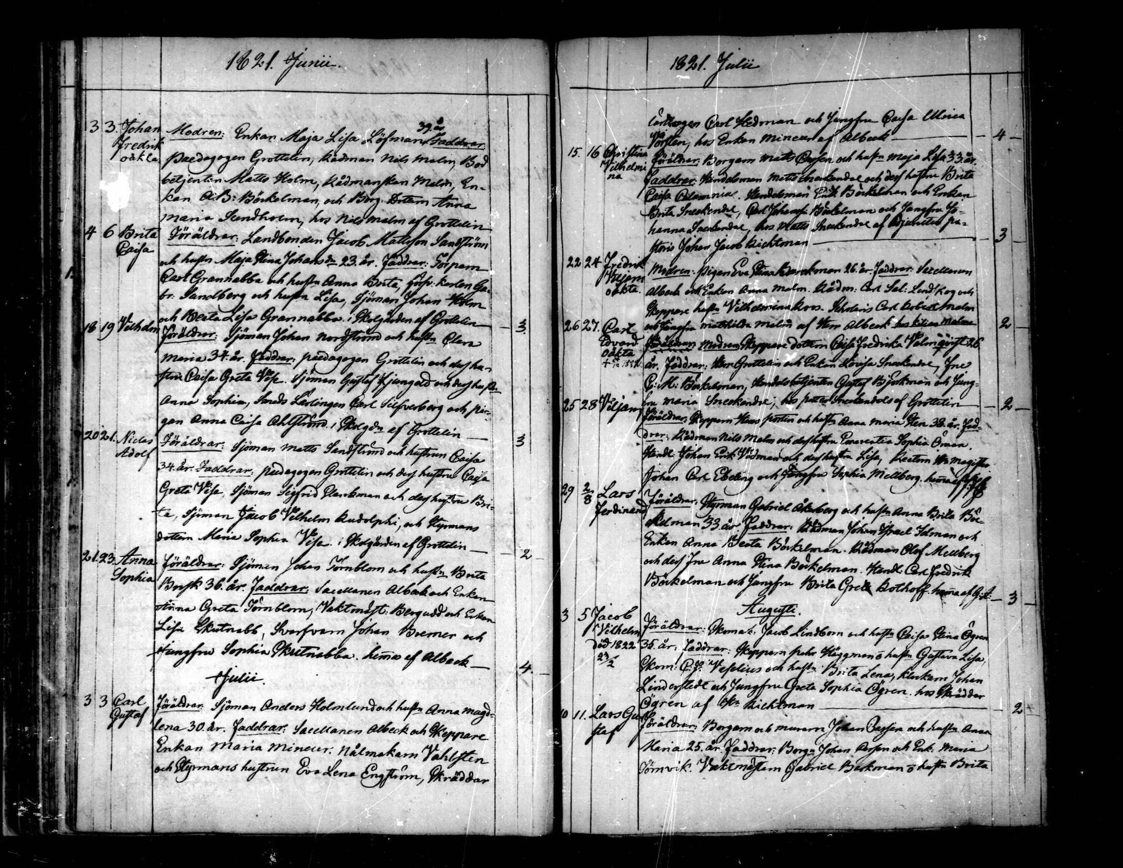 [ ../kirjat/Kirkonkirjat/pietarsaari/syntyneet-vihityt-kuolleet_1800-1846_mko15-25/kuvat/108.jpg ]