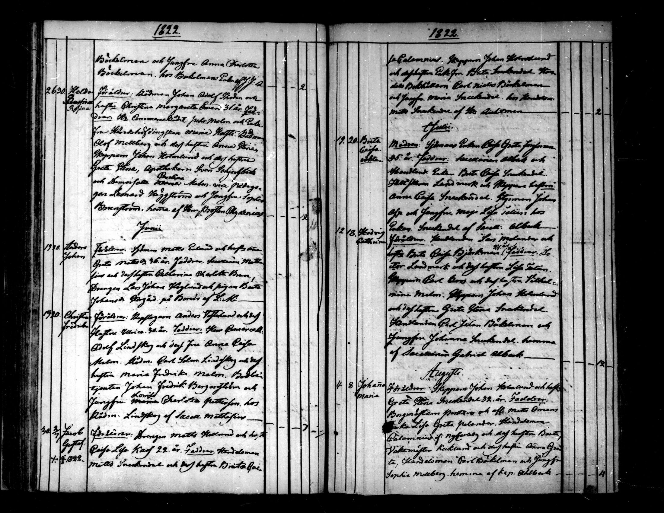 [ ../kirjat/Kirkonkirjat/pietarsaari/syntyneet-vihityt-kuolleet_1800-1846_mko15-25/kuvat/112.jpg ]