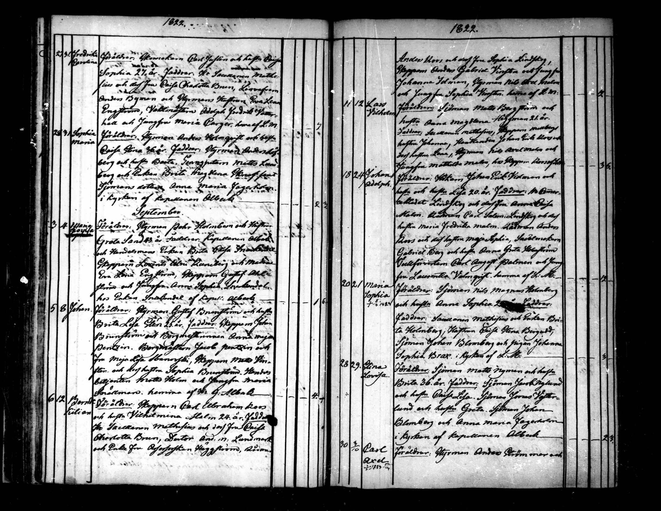 [ ../kirjat/Kirkonkirjat/pietarsaari/syntyneet-vihityt-kuolleet_1800-1846_mko15-25/kuvat/113.jpg ]