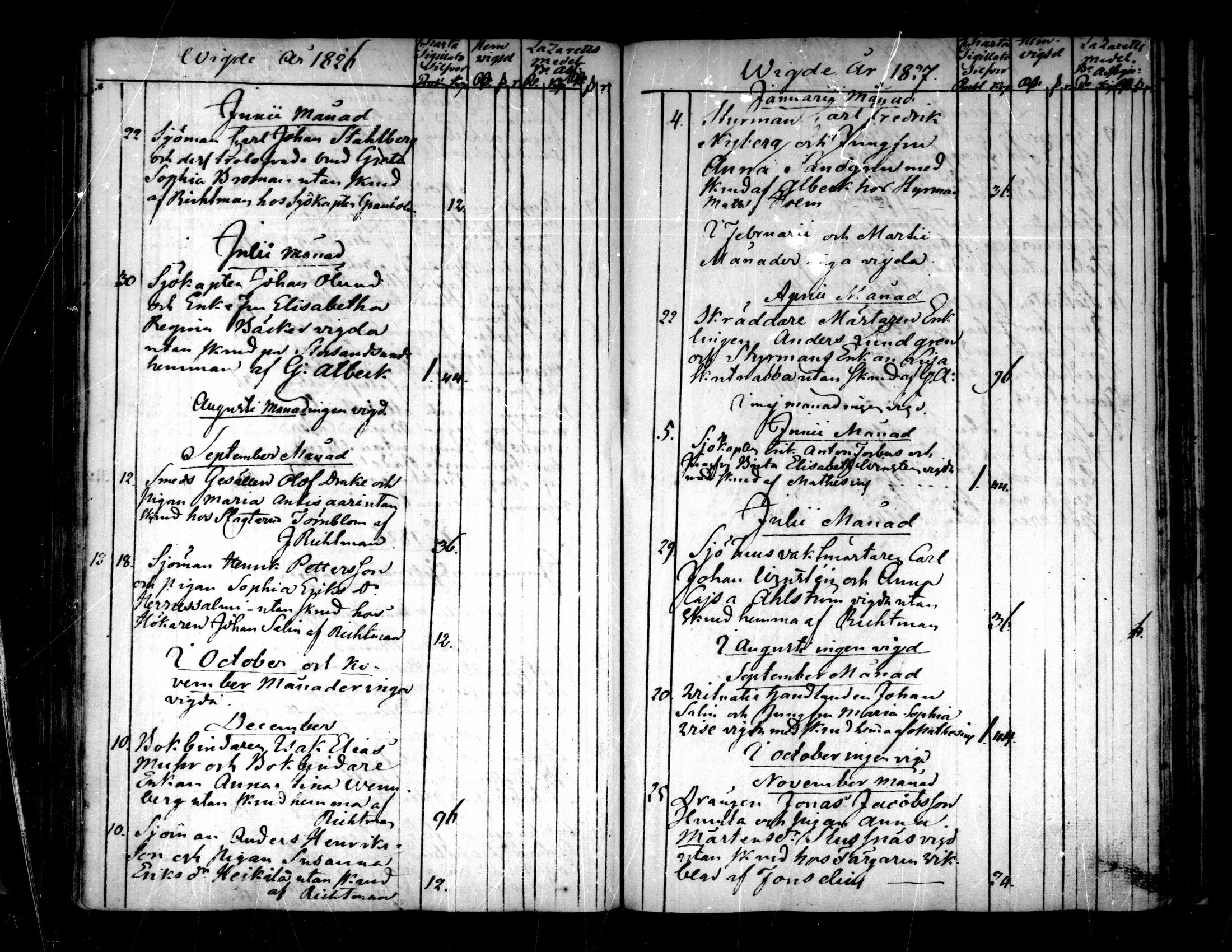 [ ../kirjat/Kirkonkirjat/pietarsaari/syntyneet-vihityt-kuolleet_1800-1846_mko15-25/kuvat/236.jpg ]
