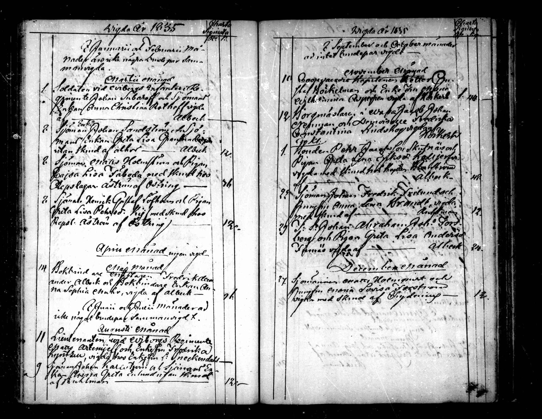 [ ../kirjat/Kirkonkirjat/pietarsaari/syntyneet-vihityt-kuolleet_1800-1846_mko15-25/kuvat/244.jpg ]