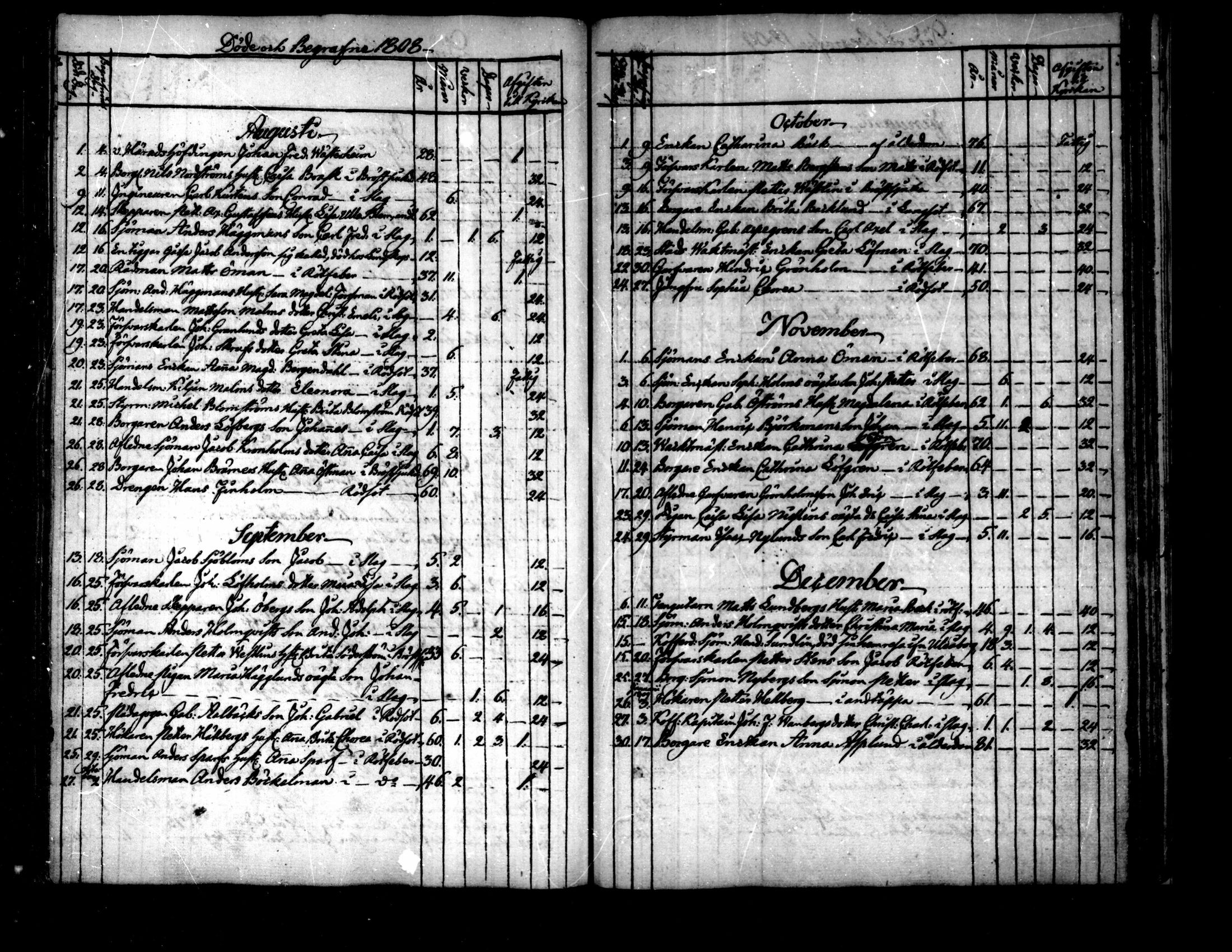 [ ../kirjat/Kirkonkirjat/pietarsaari/syntyneet-vihityt-kuolleet_1800-1846_mko15-25/kuvat/262.jpg ]