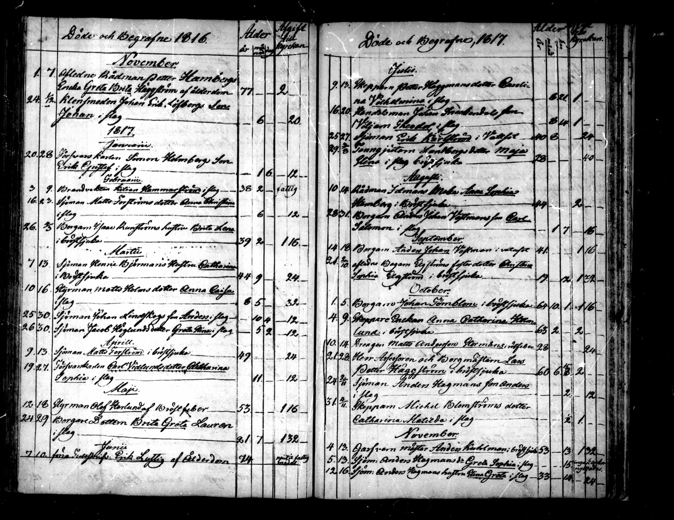 [ ../kirjat/Kirkonkirjat/pietarsaari/syntyneet-vihityt-kuolleet_1800-1846_mko15-25/kuvat/271.jpg ]