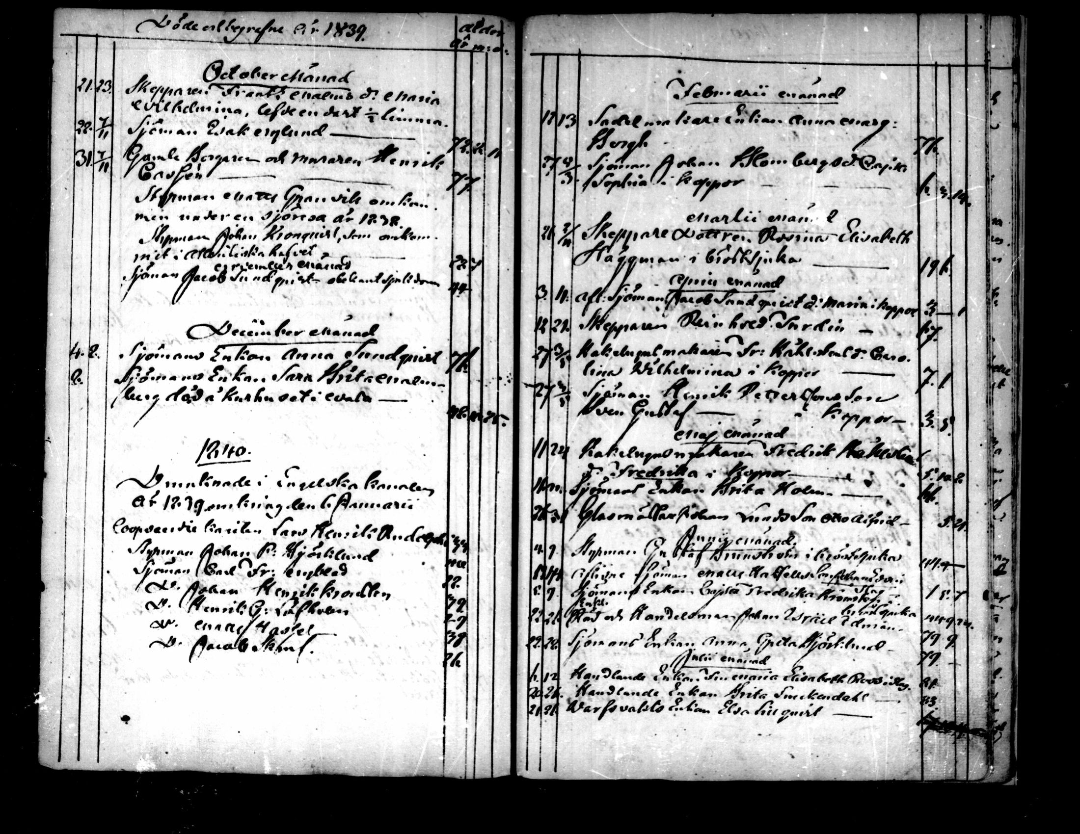 [ ../kirjat/Kirkonkirjat/pietarsaari/syntyneet-vihityt-kuolleet_1800-1846_mko15-25/kuvat/294.jpg ]