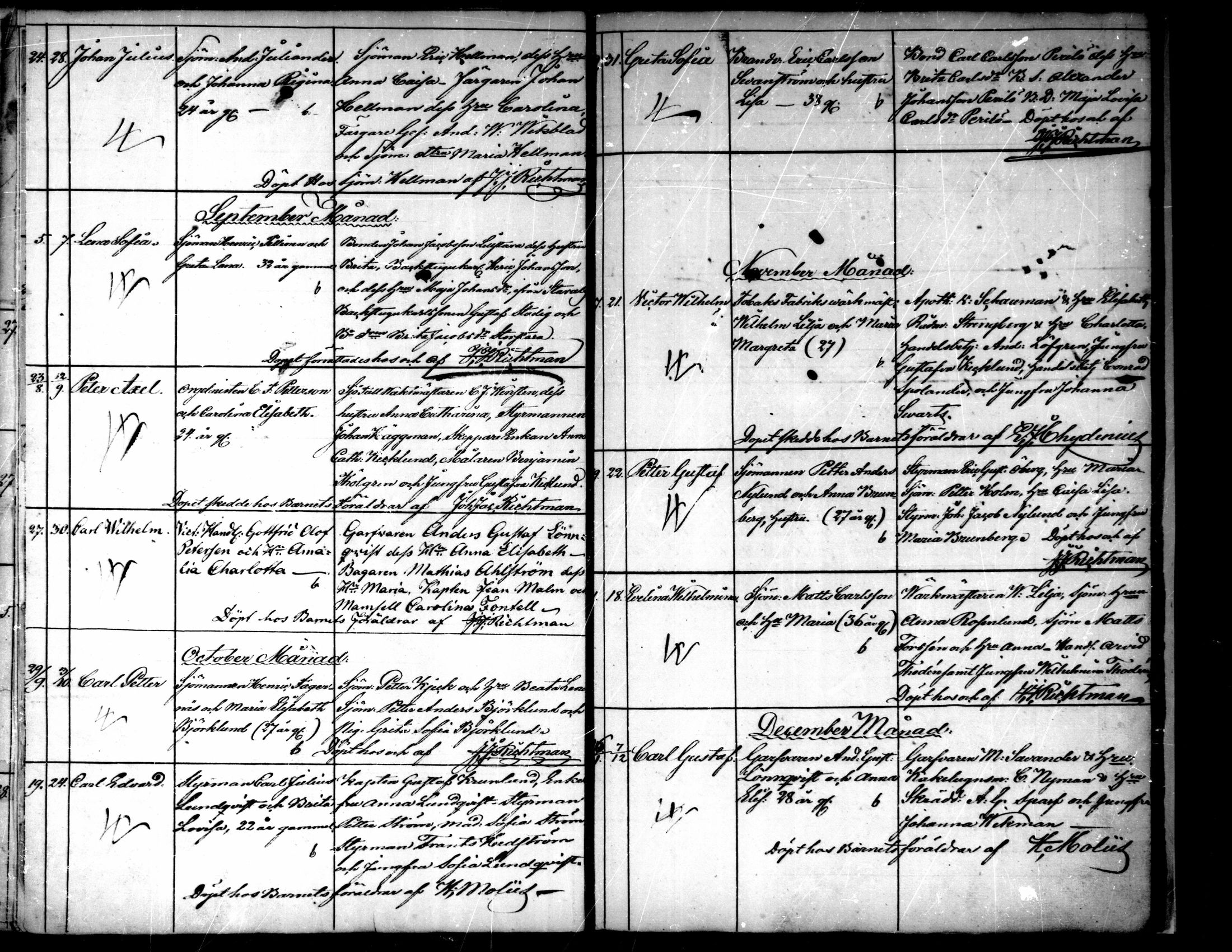 [ ../kirjat/Kirkonkirjat/pietarsaari/syntyneet-vihityt-kuolleet_1843-1861_mko1-2/kuvat/13.jpg ]