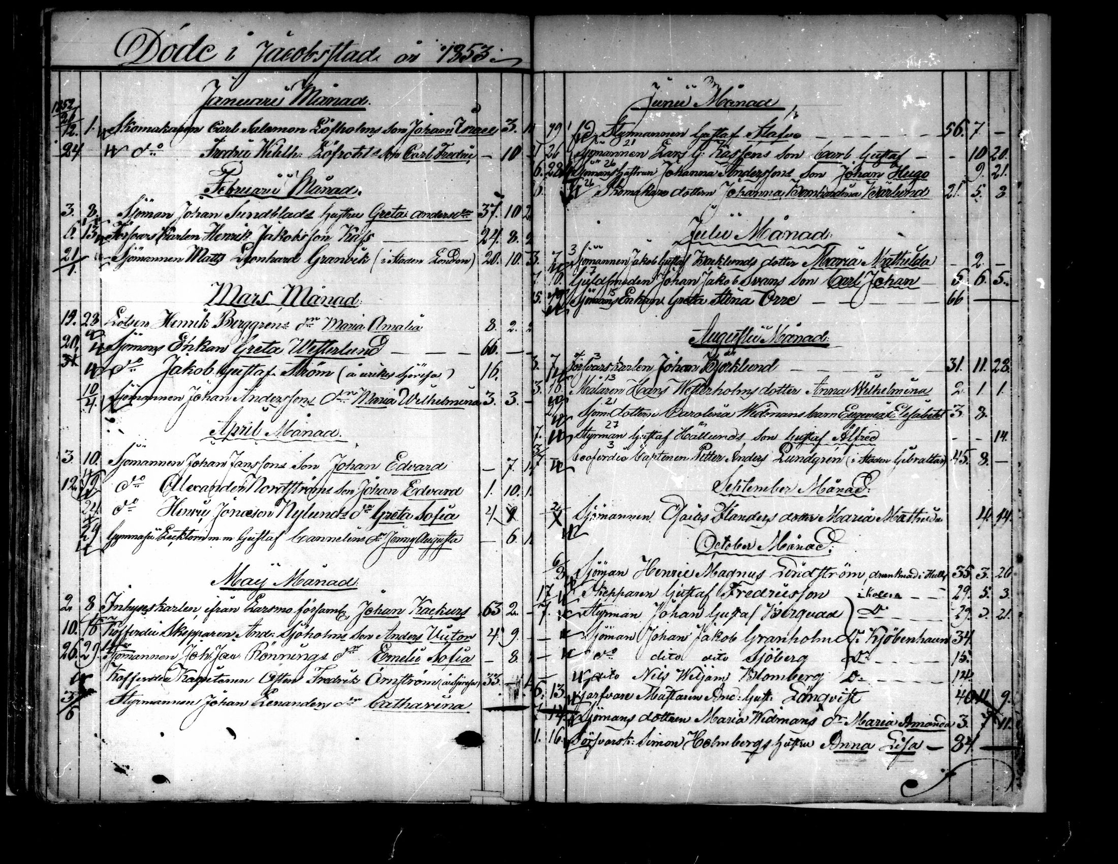 [ ../kirjat/Kirkonkirjat/pietarsaari/syntyneet-vihityt-kuolleet_1843-1861_mko1-2/kuvat/46.jpg ]