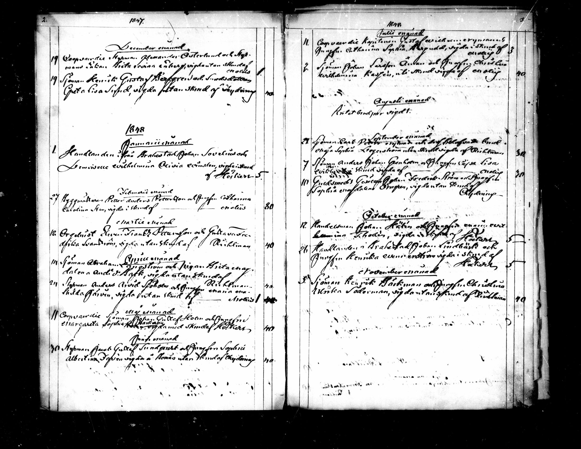 [ ../kirjat/Kirkonkirjat/pietarsaari/vihityt_1847-1887_mko1-2/kuvat/2.jpg ]