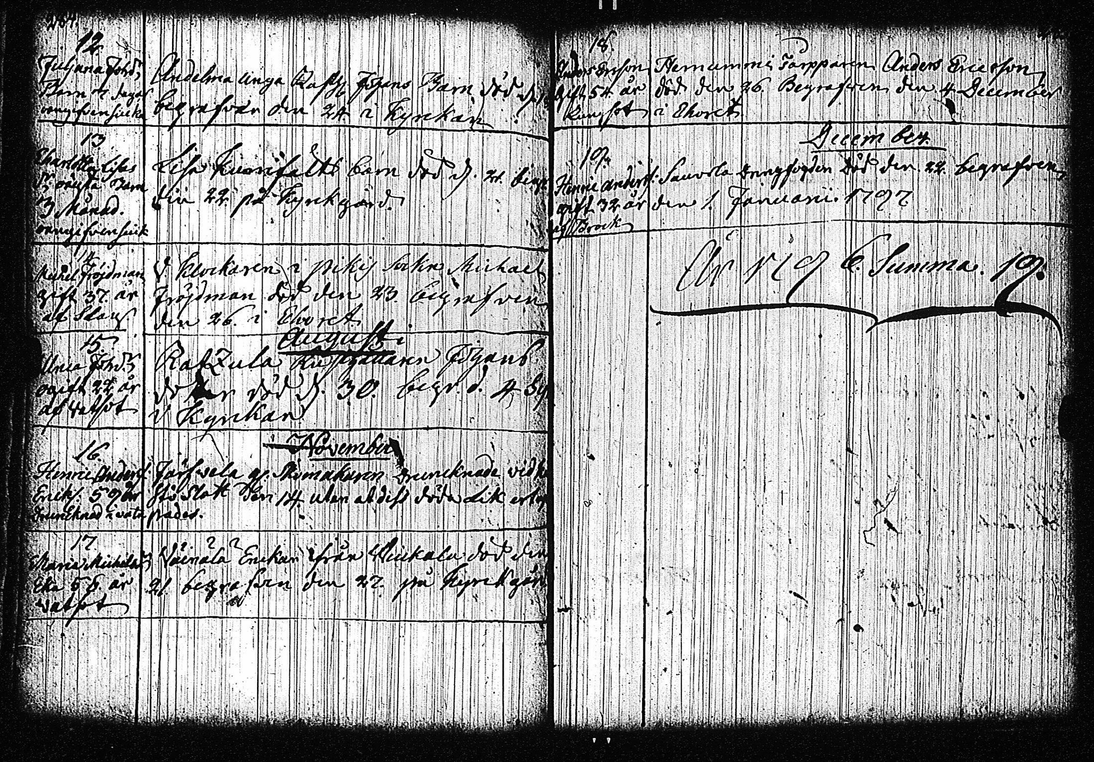 [ ../kirjat/Kirkonkirjat/piikkio/kuolleet_1740-1807_jk323/kuvat/144.jpg ]