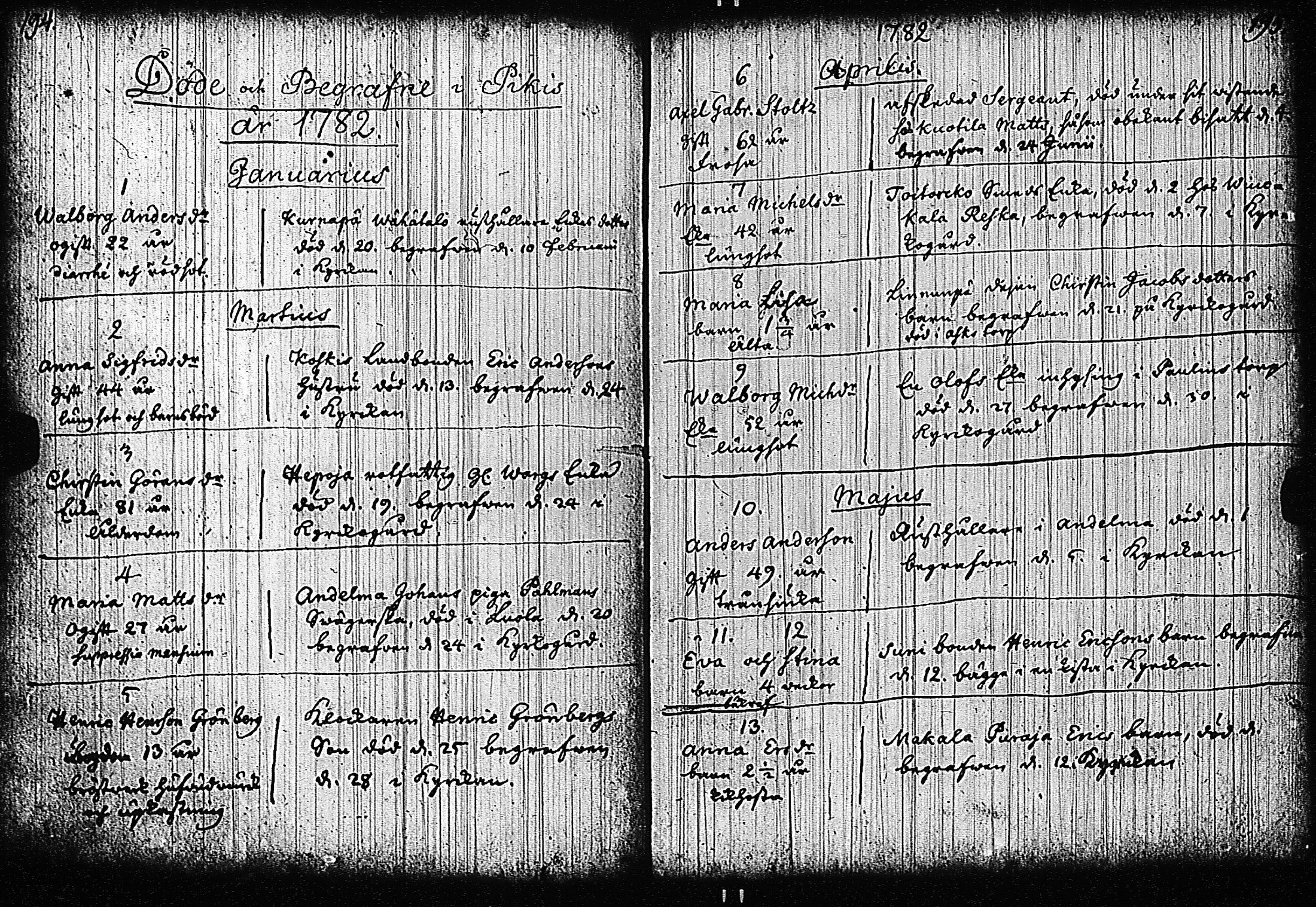 [ ../kirjat/Kirkonkirjat/piikkio/kuolleet_1740-1807_jk323/kuvat/99.jpg ]