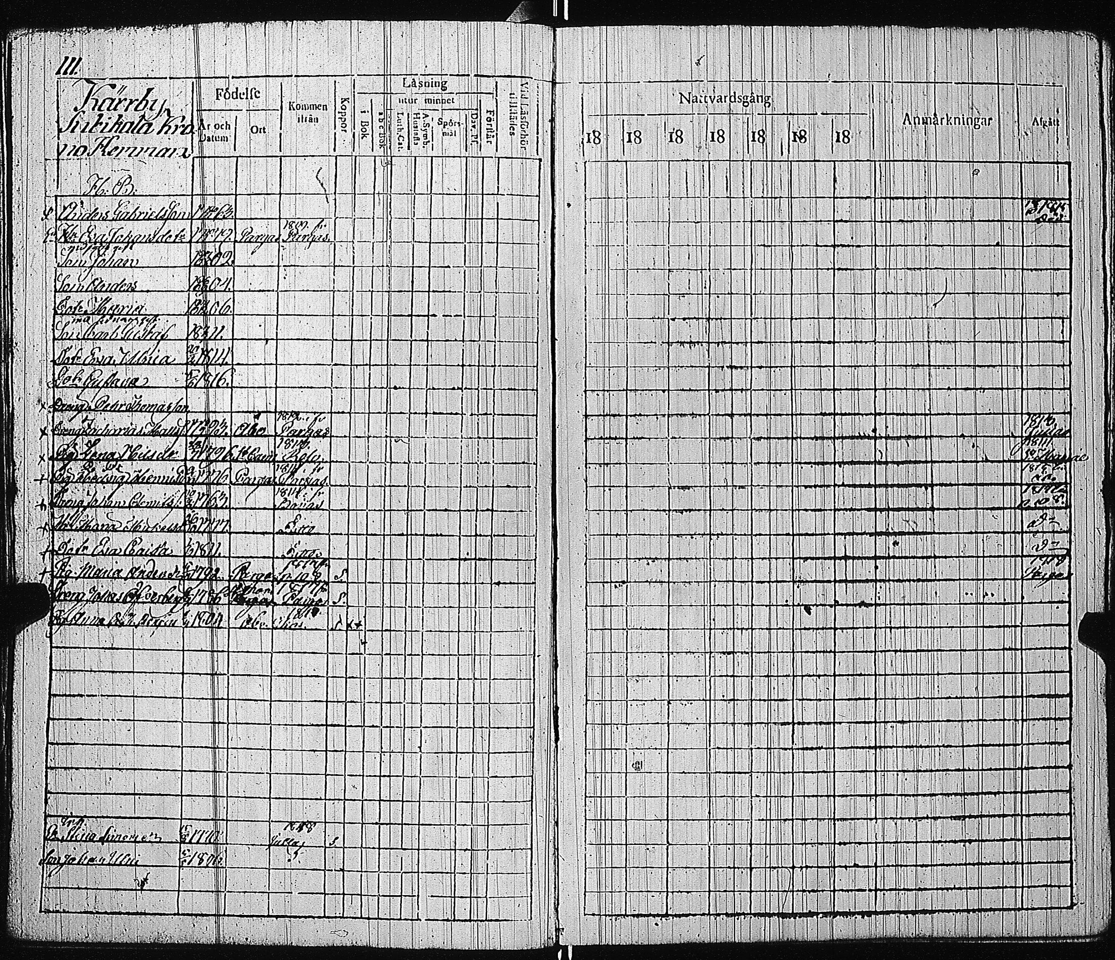[ ../kirjat/Kirkonkirjat/piikkio/rippikirja_1812-1818_jk319/kuvat/114.jpg ]