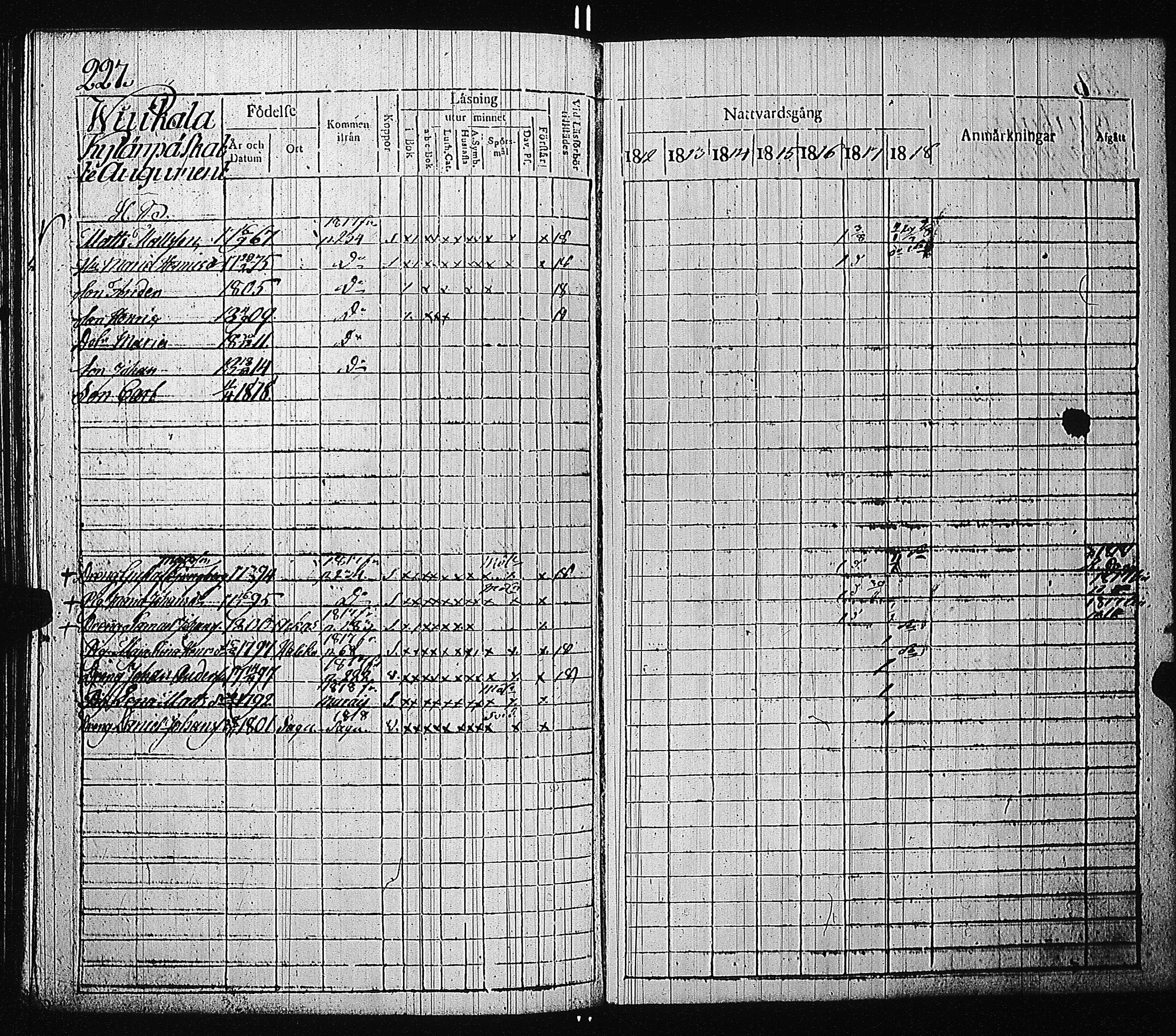 [ ../kirjat/Kirkonkirjat/piikkio/rippikirja_1812-1818_jk319/kuvat/230.jpg ]