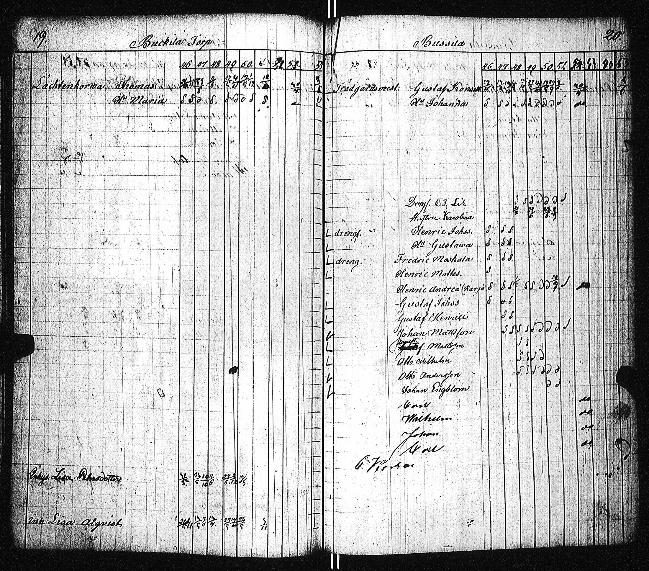 [ ../kirjat/Kirkonkirjat/piikkio/rippikirja_1838-1855_jk321/kuvat/148.jpg ]